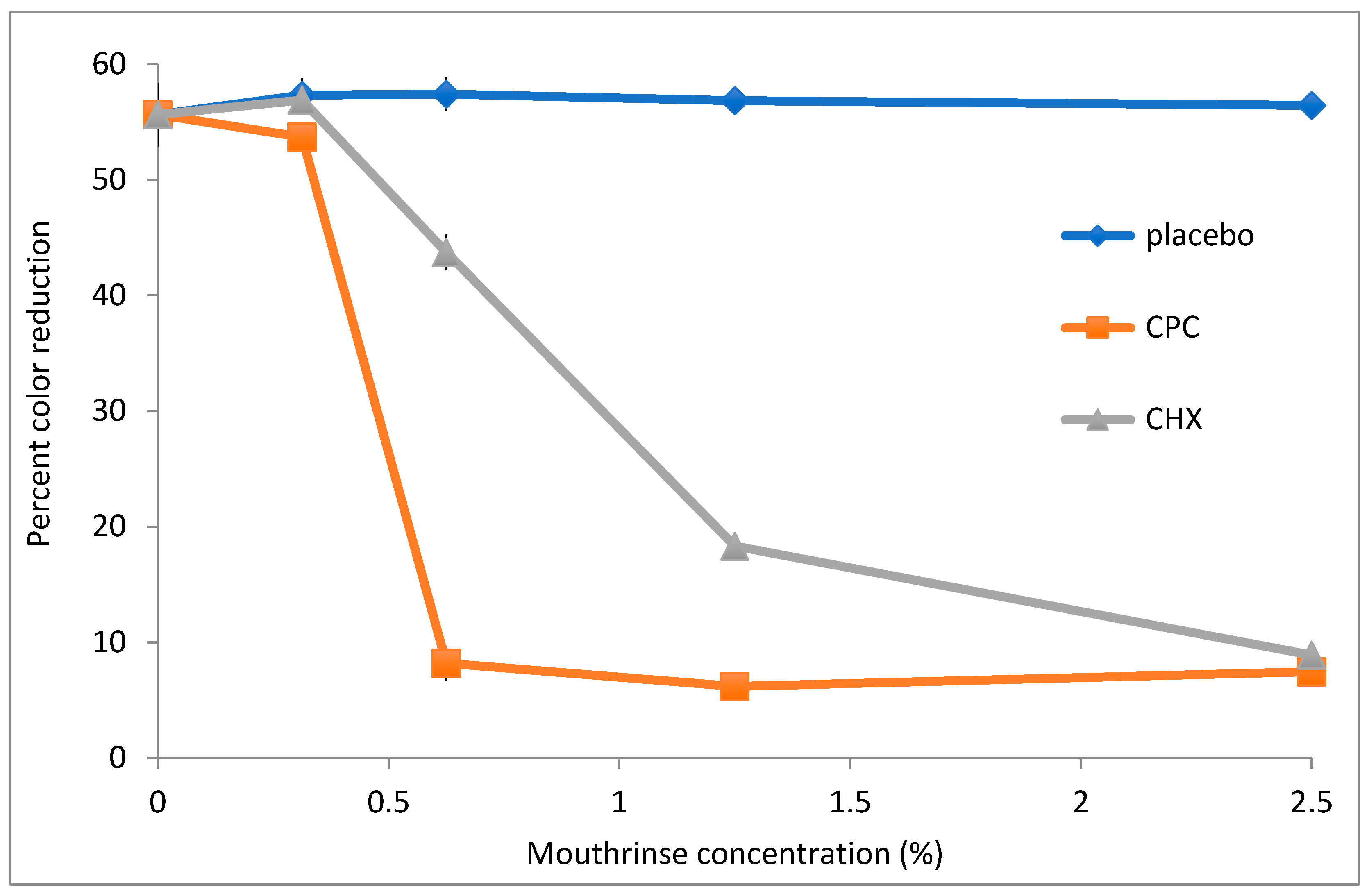 Antibiotics 14 00590 g005