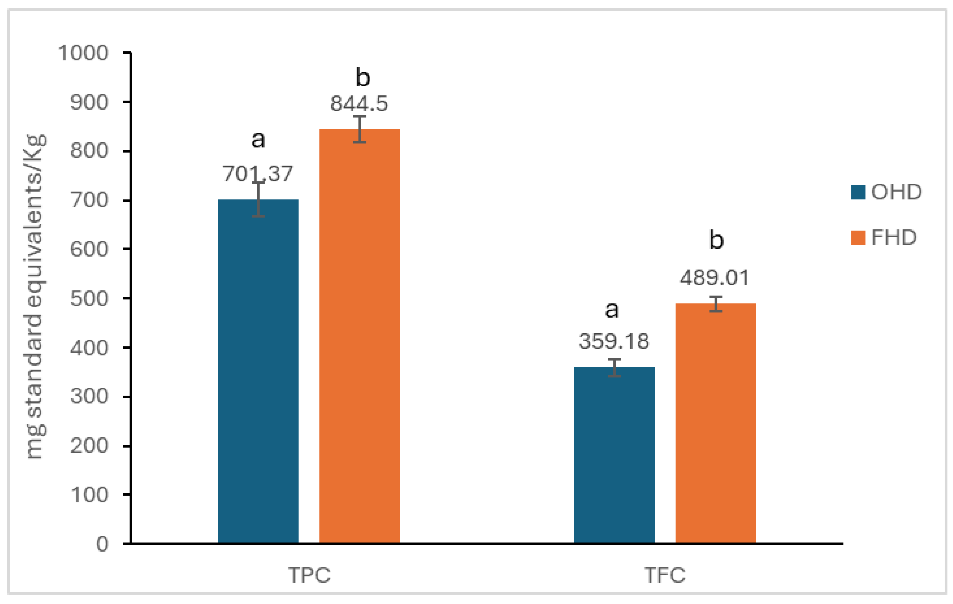 Antibiotics 14 00592 g001 Antibiotics 14 00592 g001