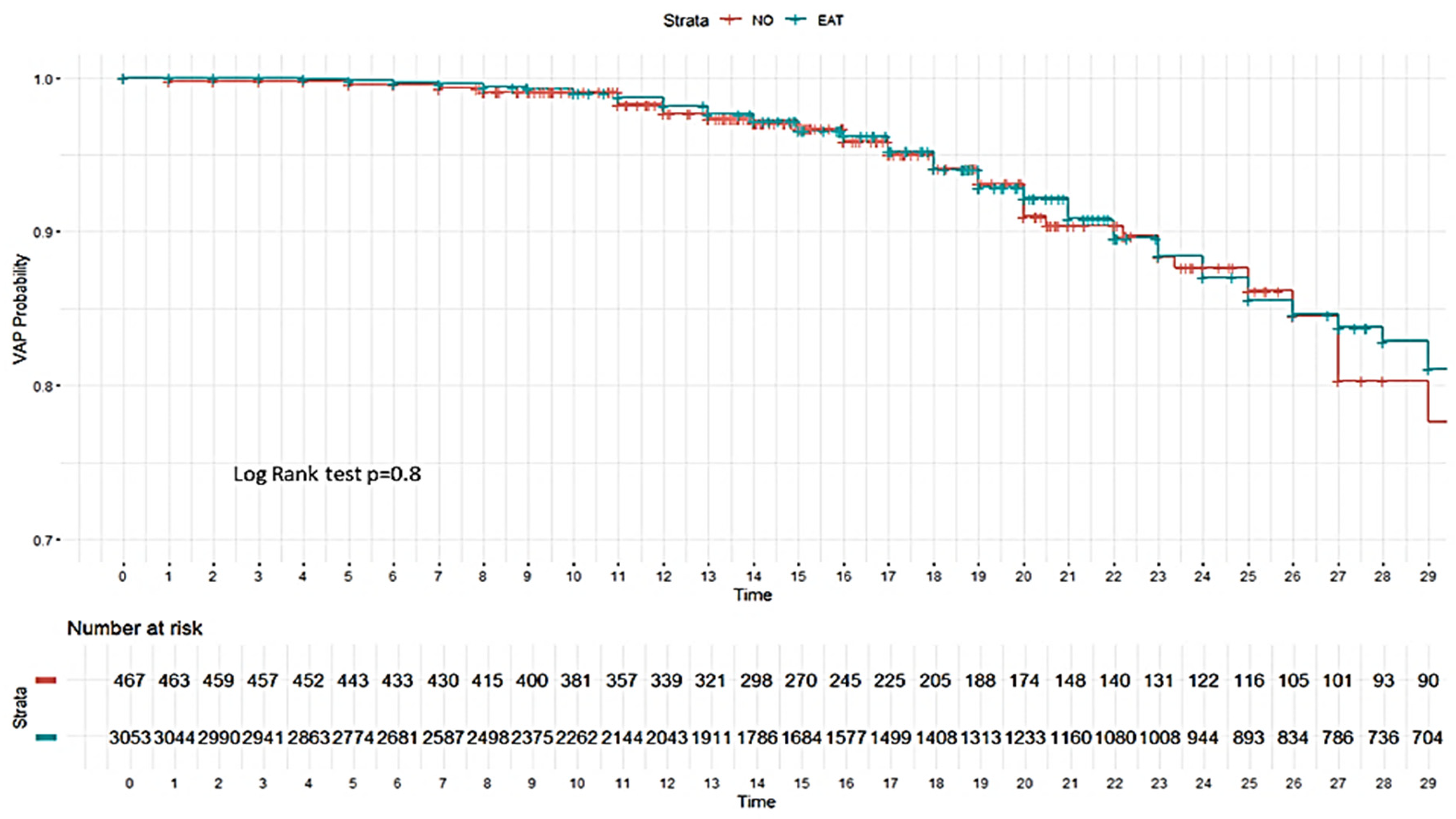 Antibiotics 14 00594 g002
