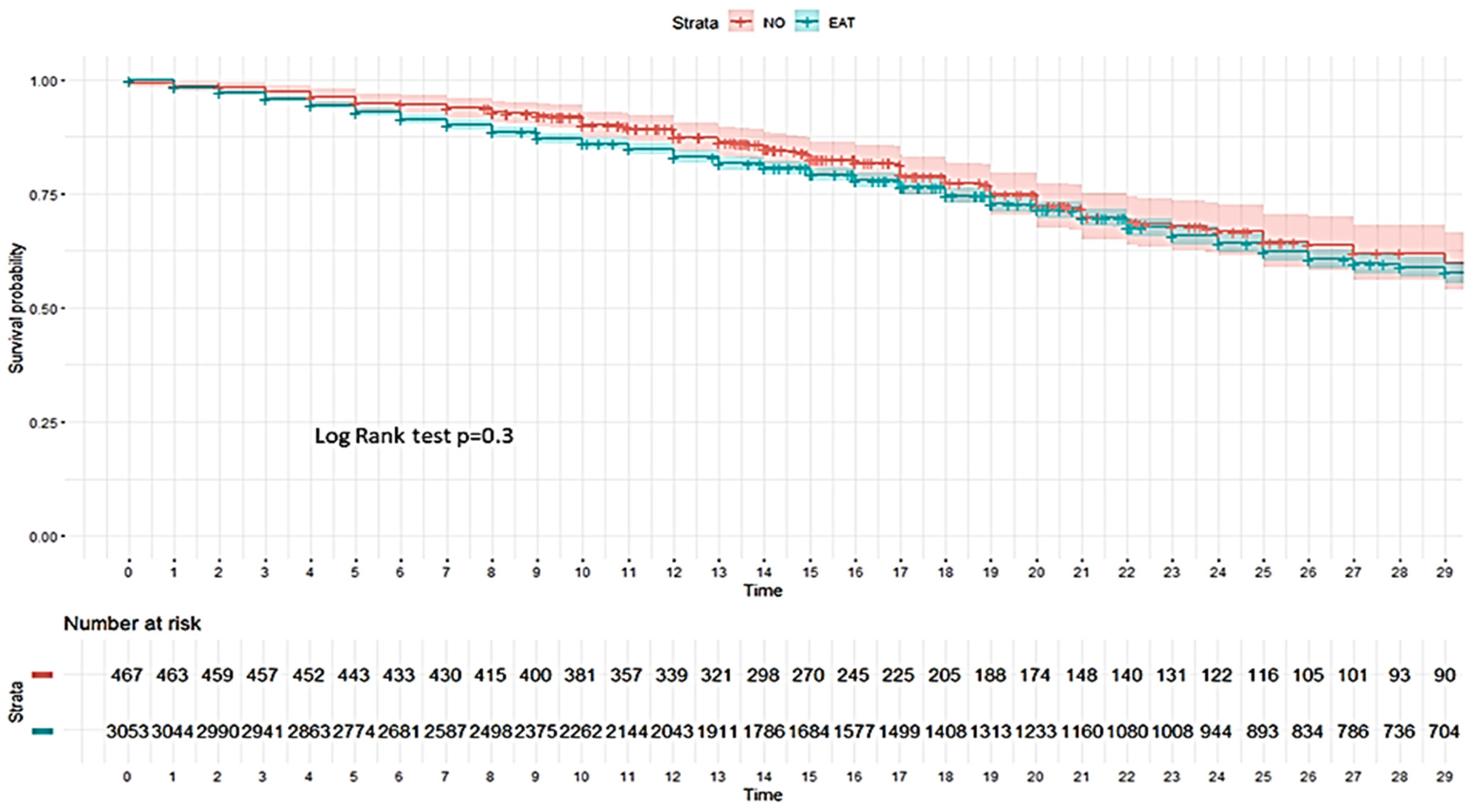Antibiotics 14 00594 g003