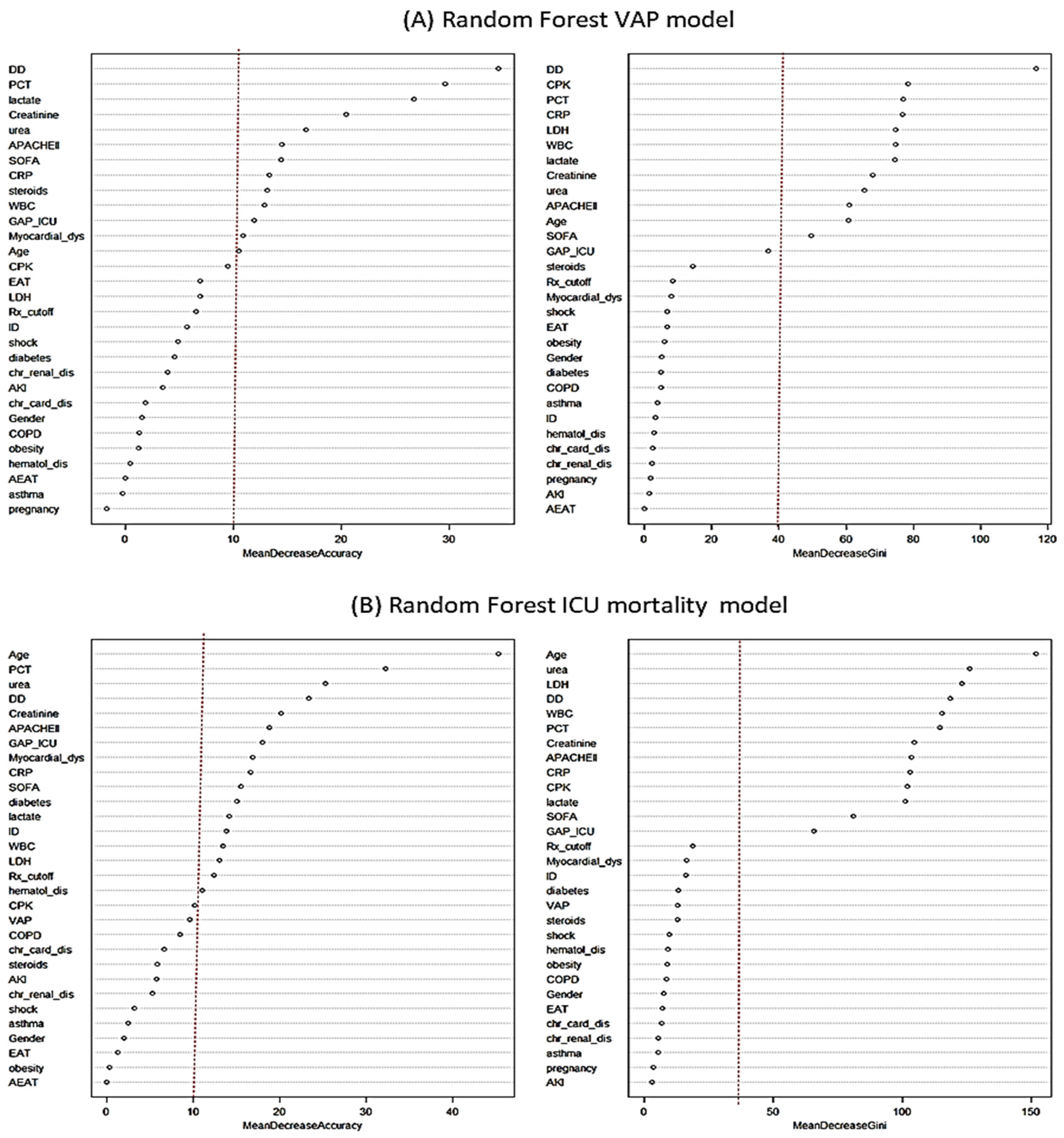 Antibiotics 14 00594 g006