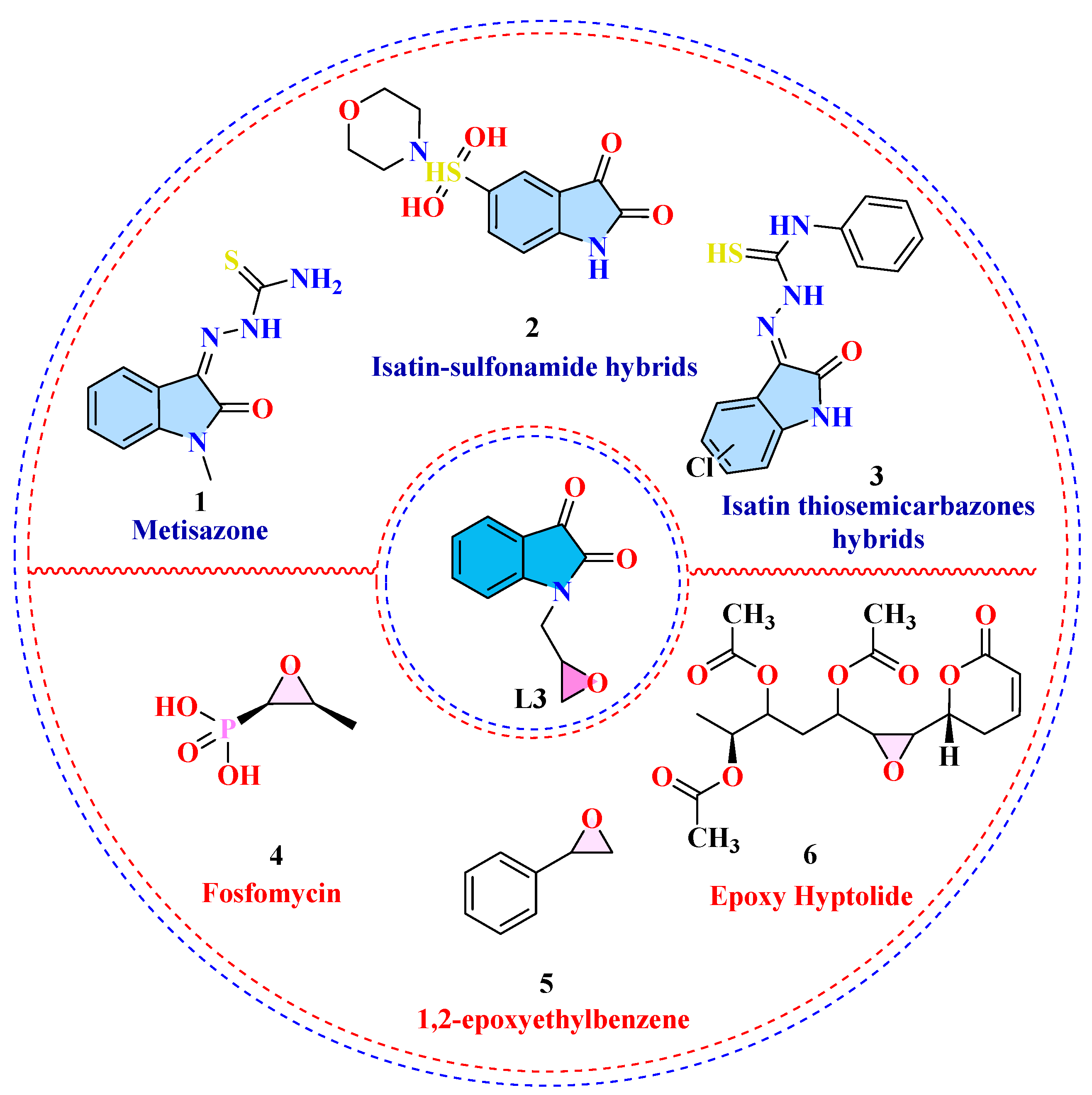 Antibiotics 14 00595 g001 Antibiotics 14 00595 g001