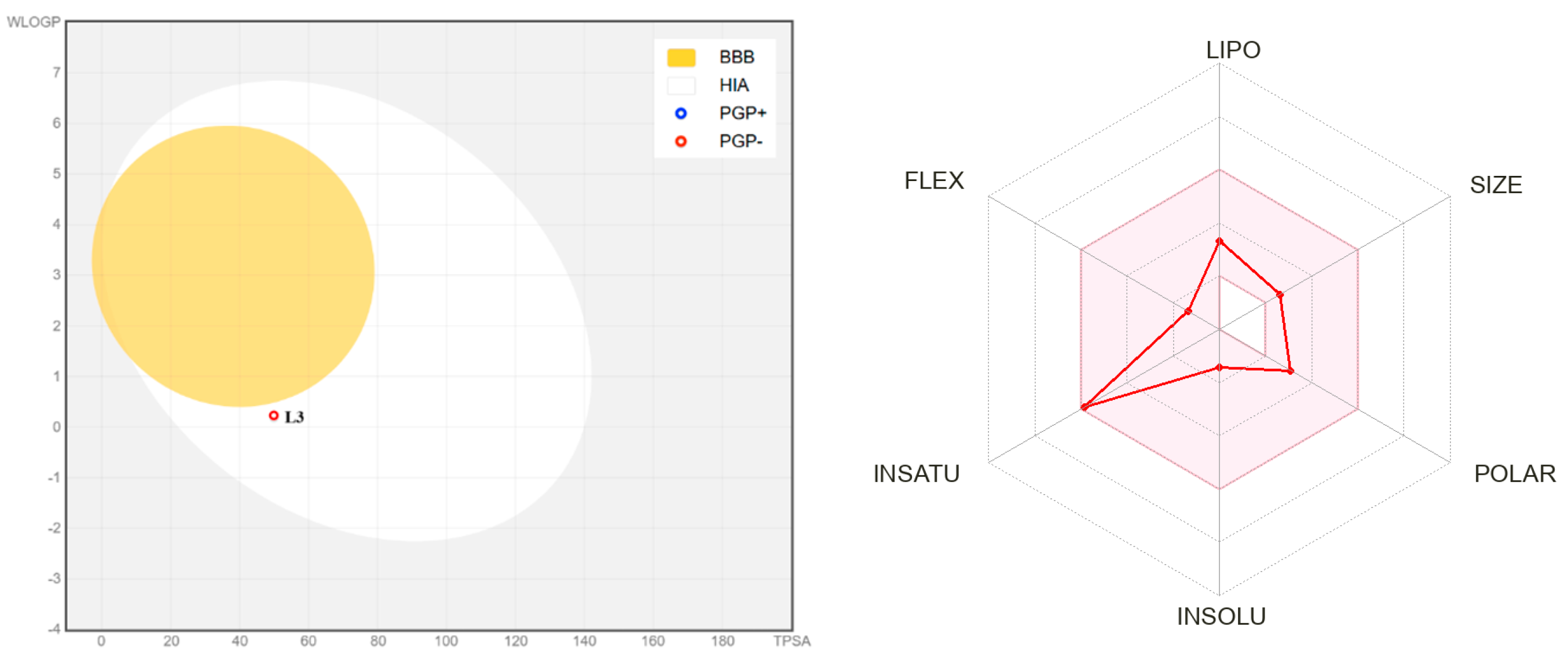 Antibiotics 14 00595 g003 Antibiotics 14 00595 g003