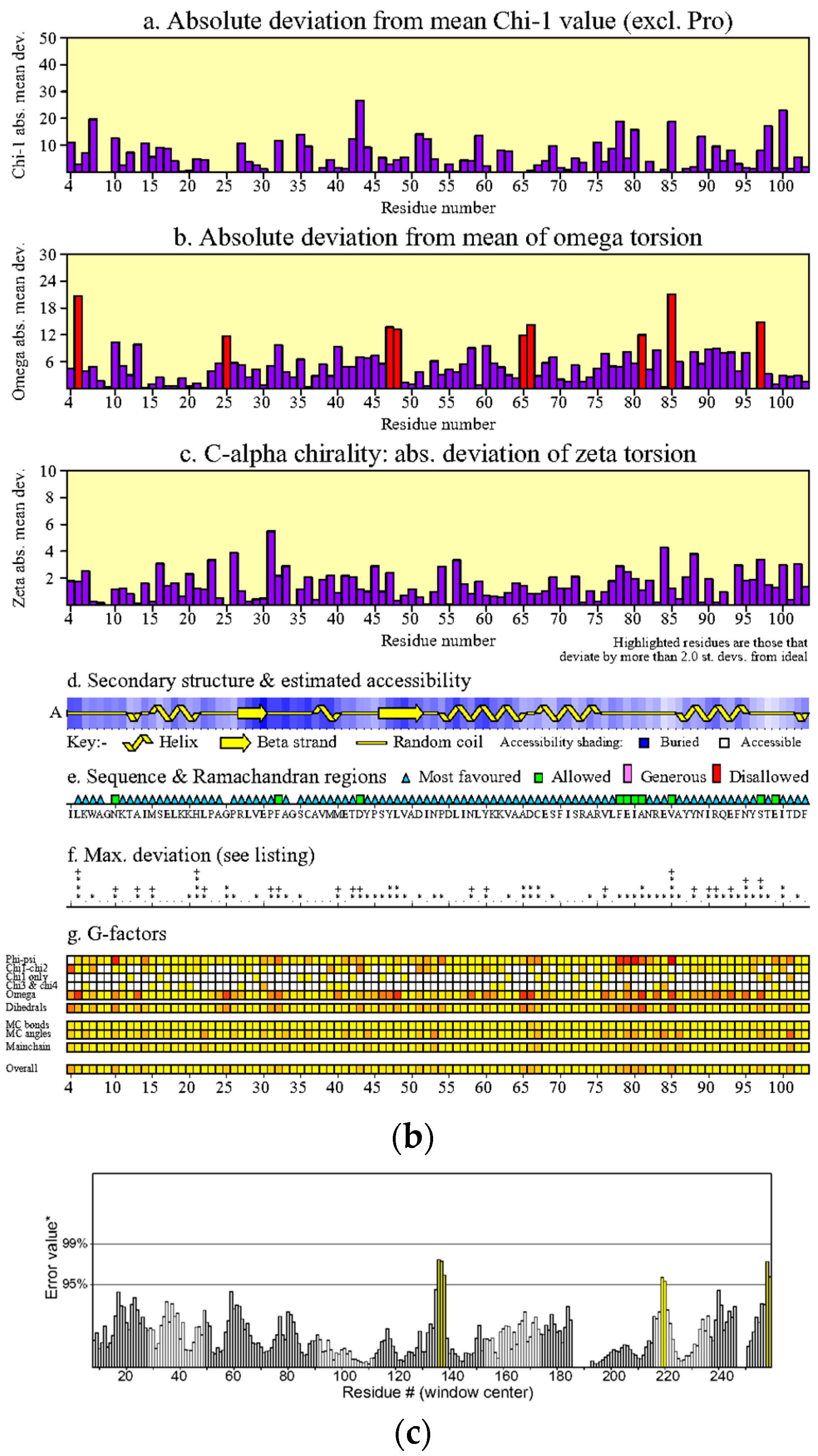 Antibiotics 14 00595 g008b Antibiotics 14 00595 g008b