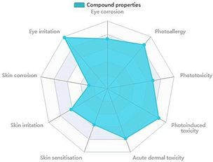 Antibiotics 14 00595 i002 Antibiotics 14 00595 i002