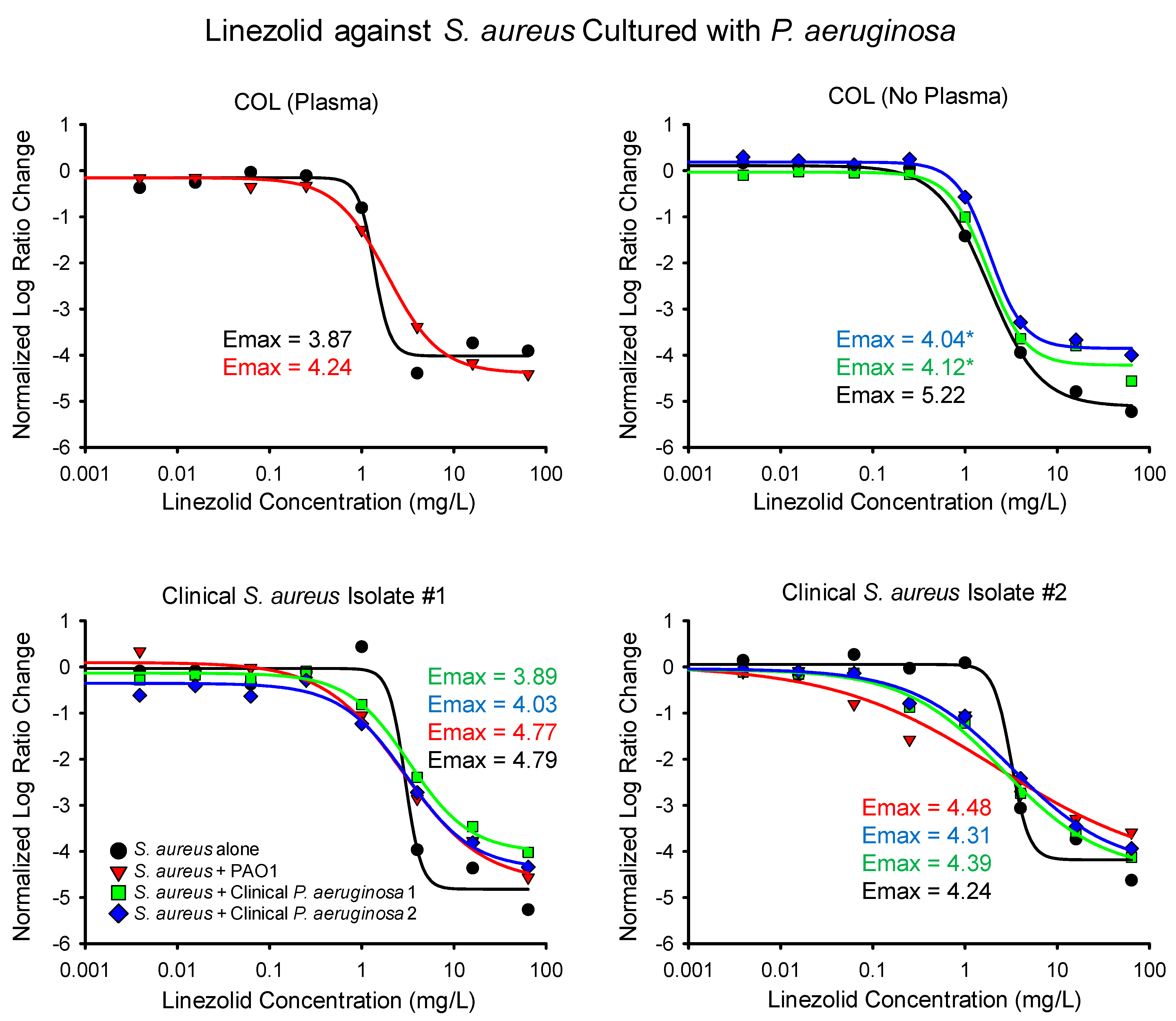 Antibiotics 14 00597 g001