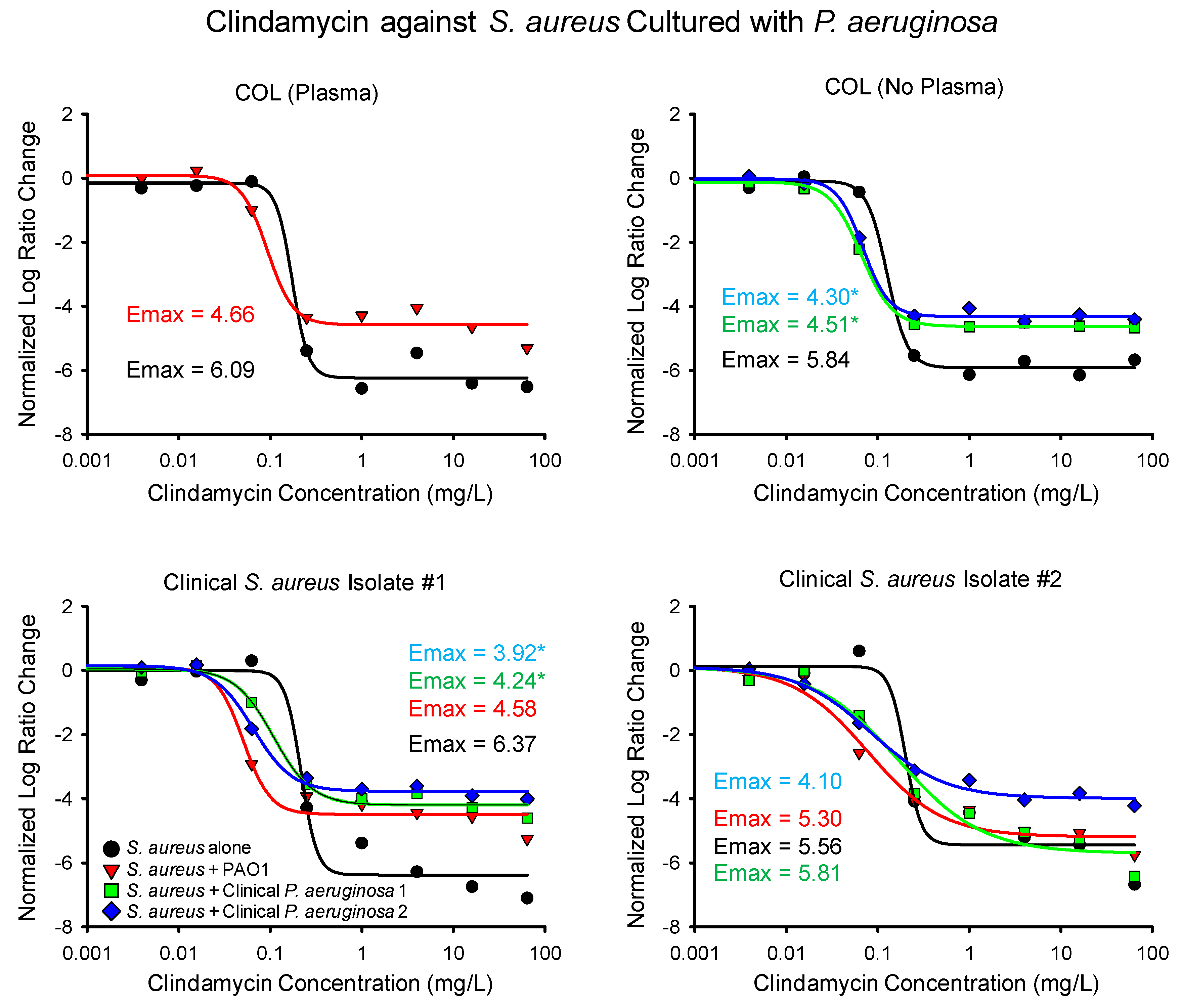 Antibiotics 14 00597 g002