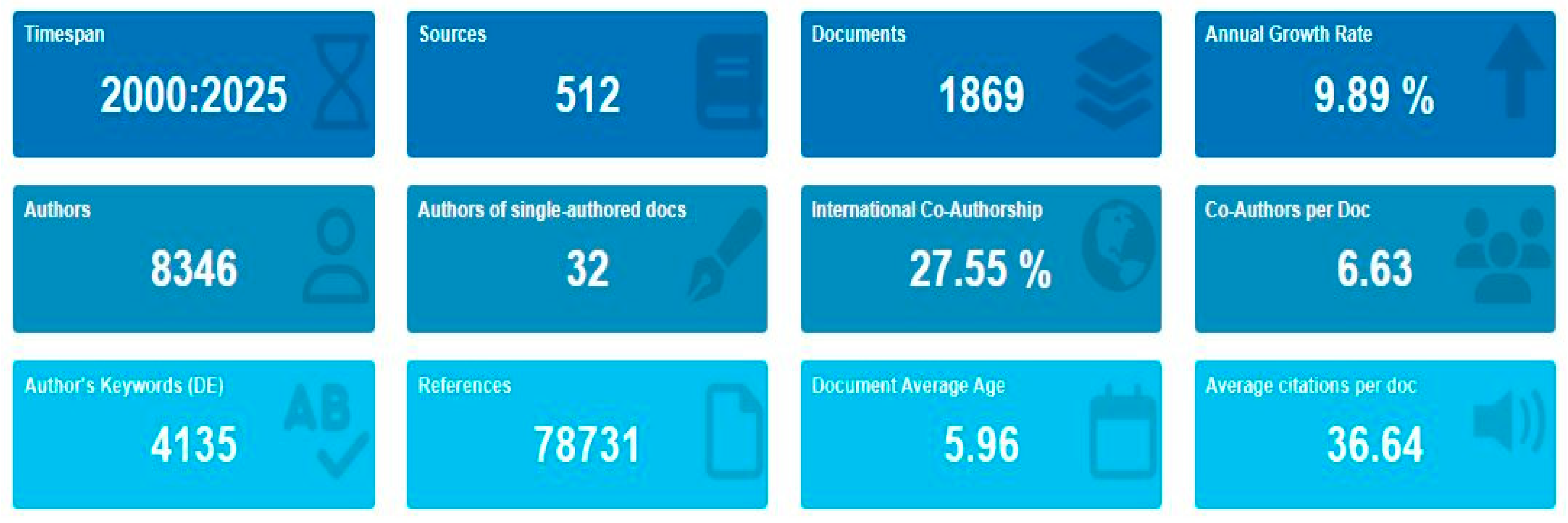 Antibiotics 14 00598 g002