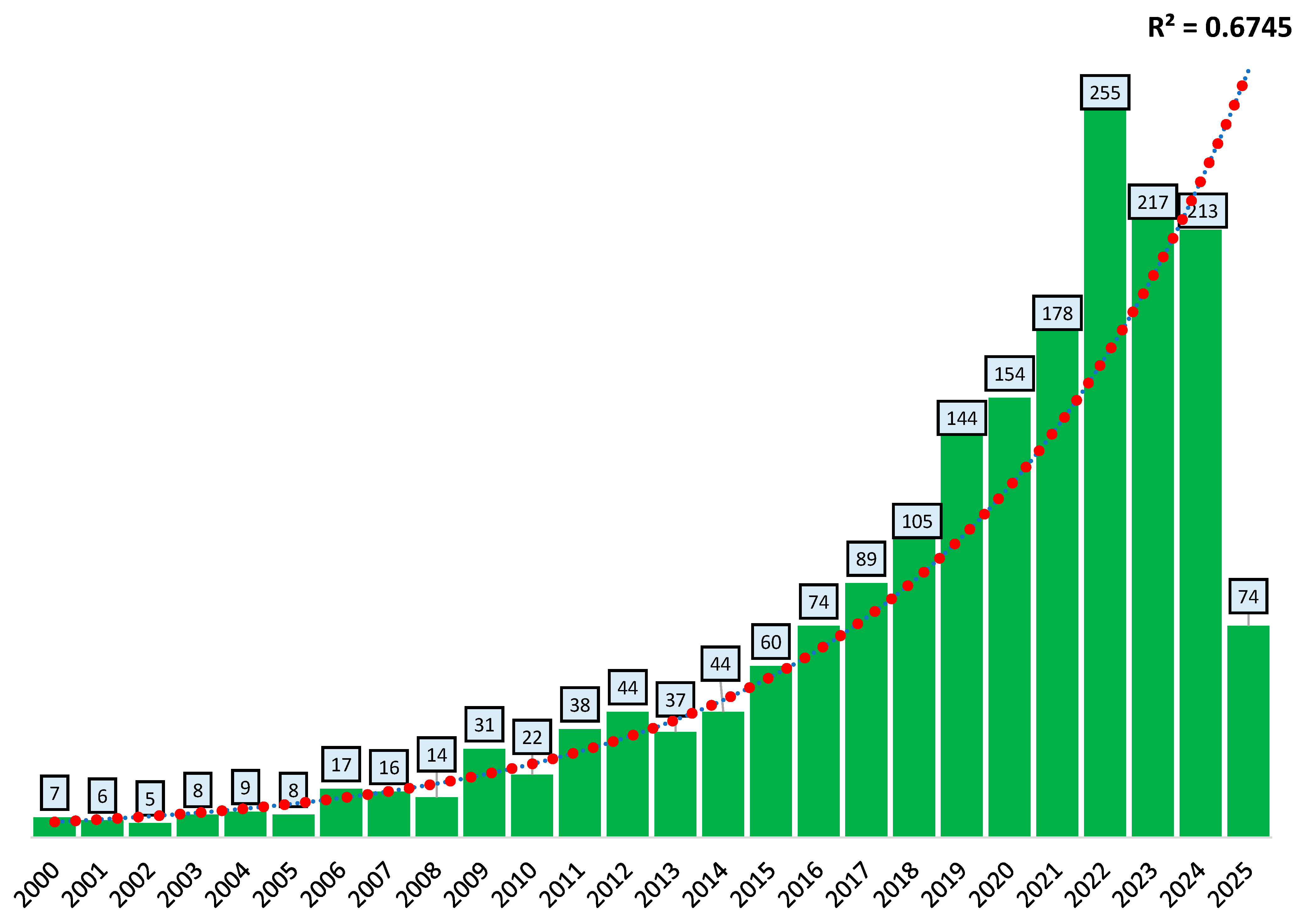 Antibiotics 14 00598 g003