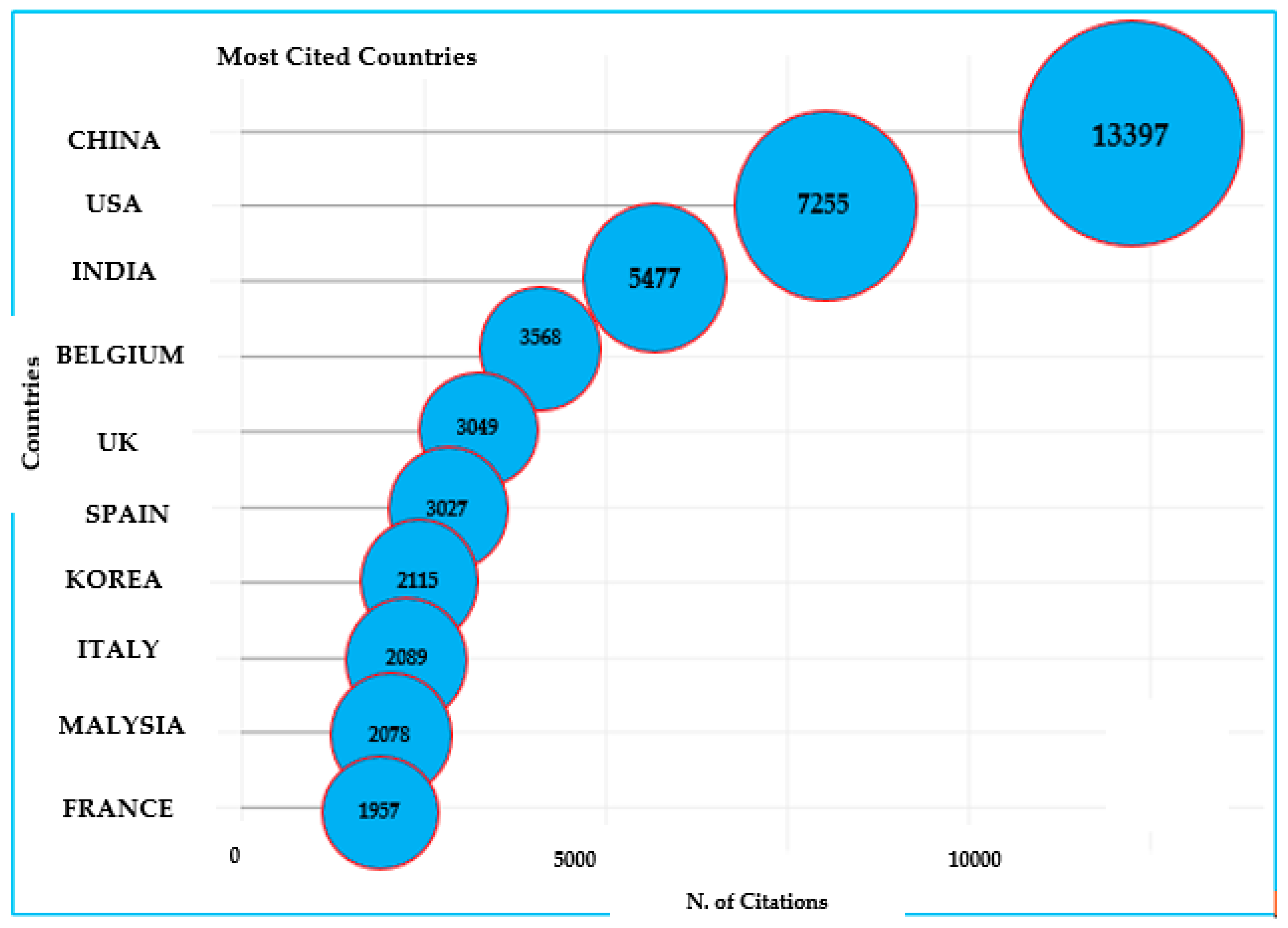 Antibiotics 14 00598 g005