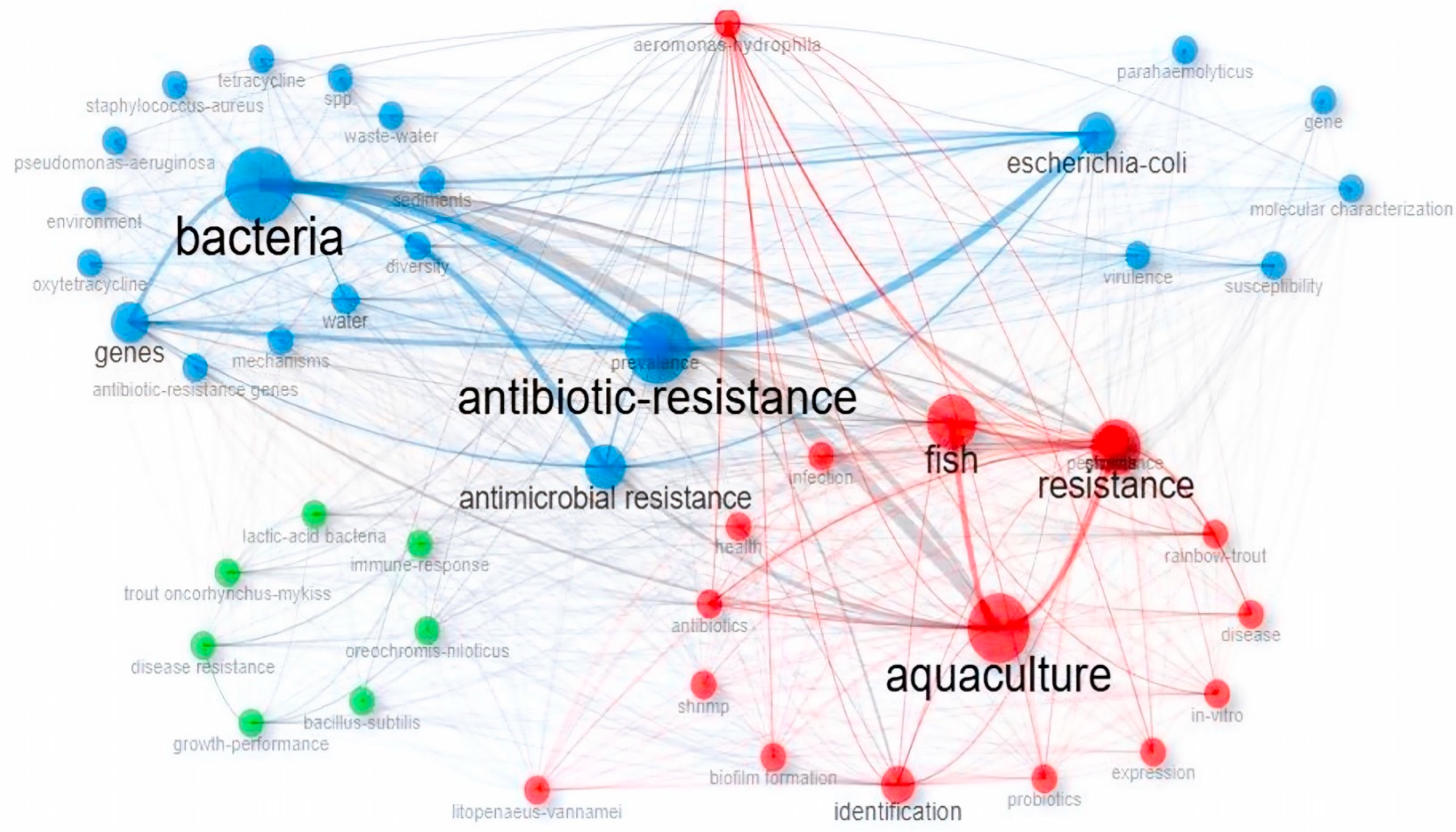 Antibiotics 14 00598 g006
