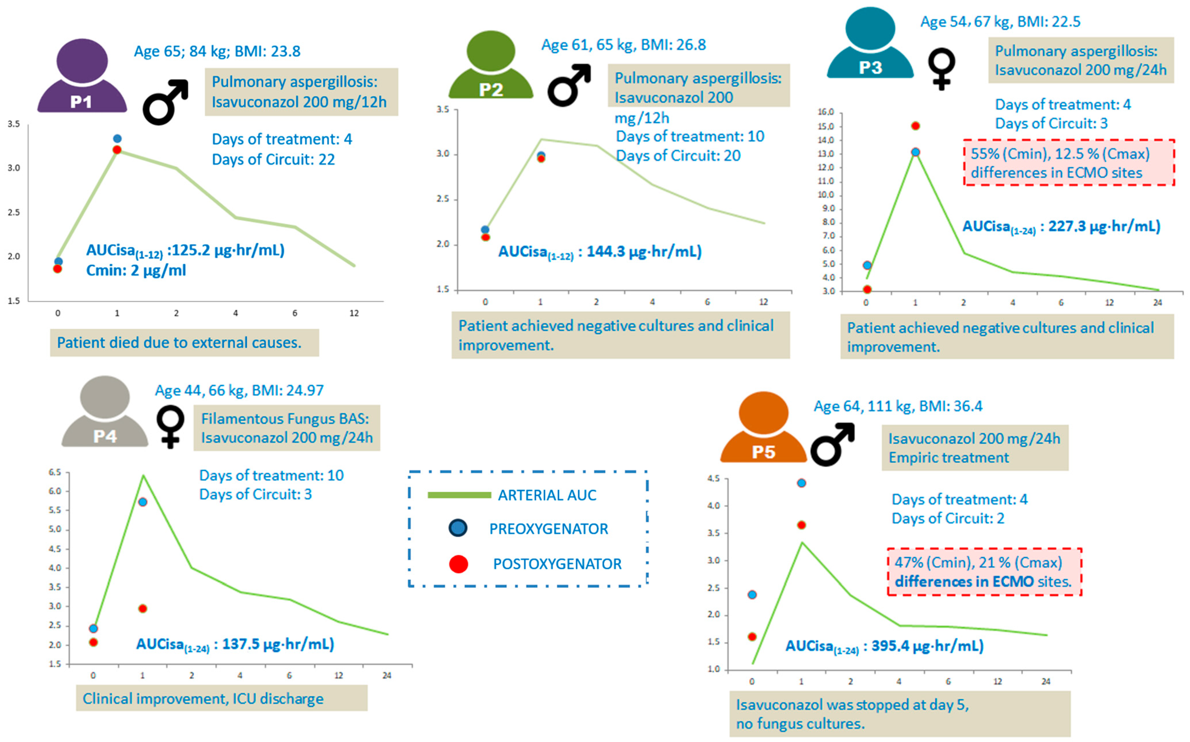 Antibiotics 14 00600 g001