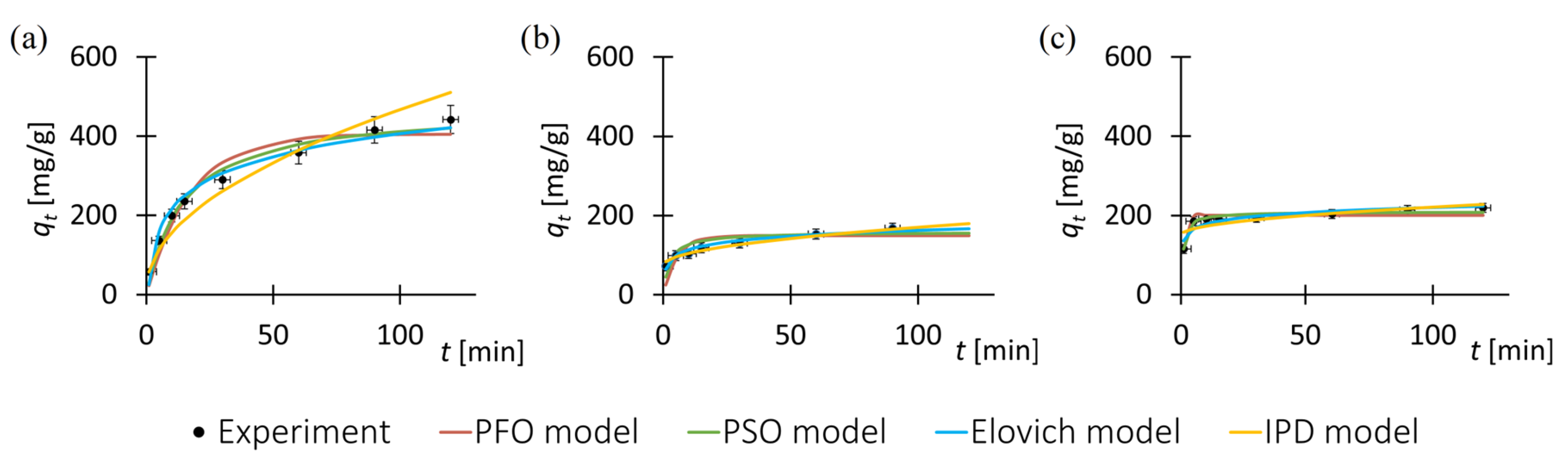 Antibiotics 14 00619 g002