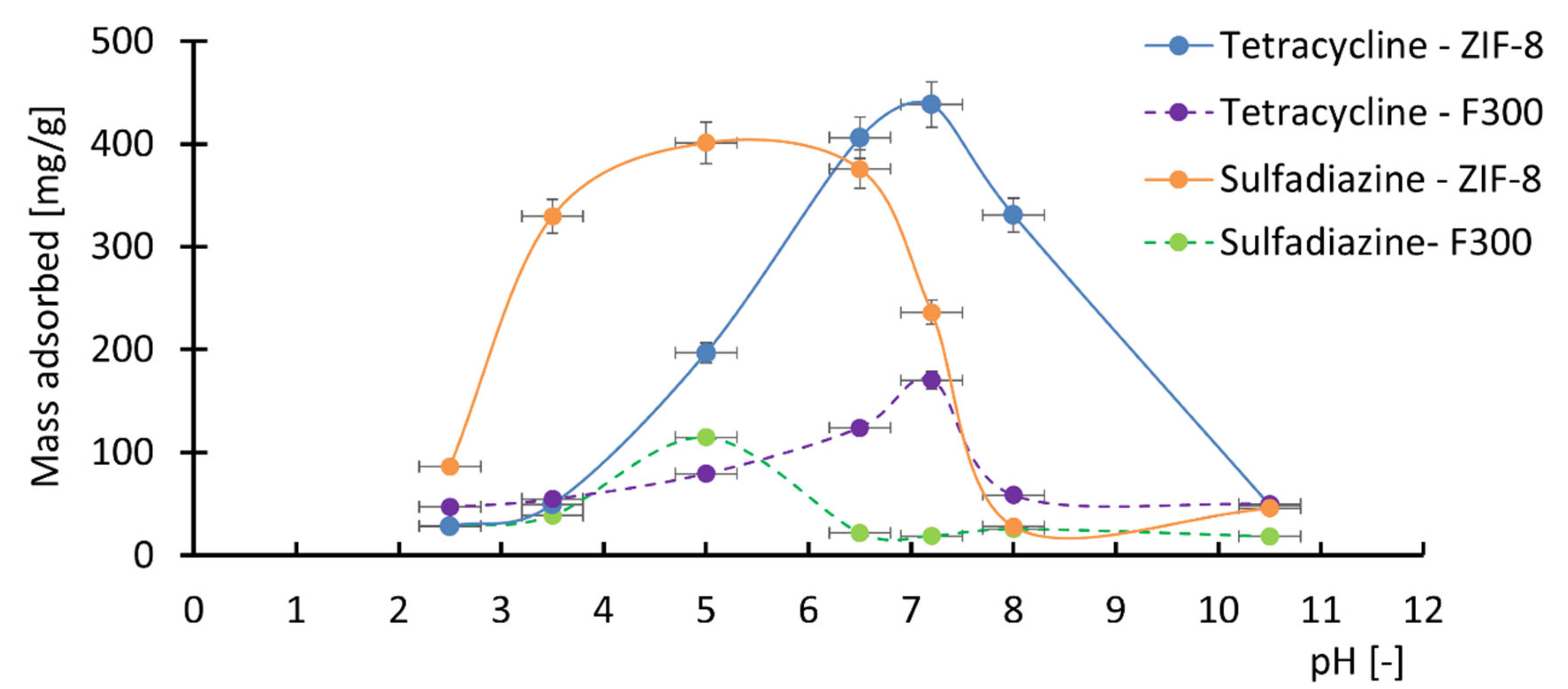 Antibiotics 14 00619 g004