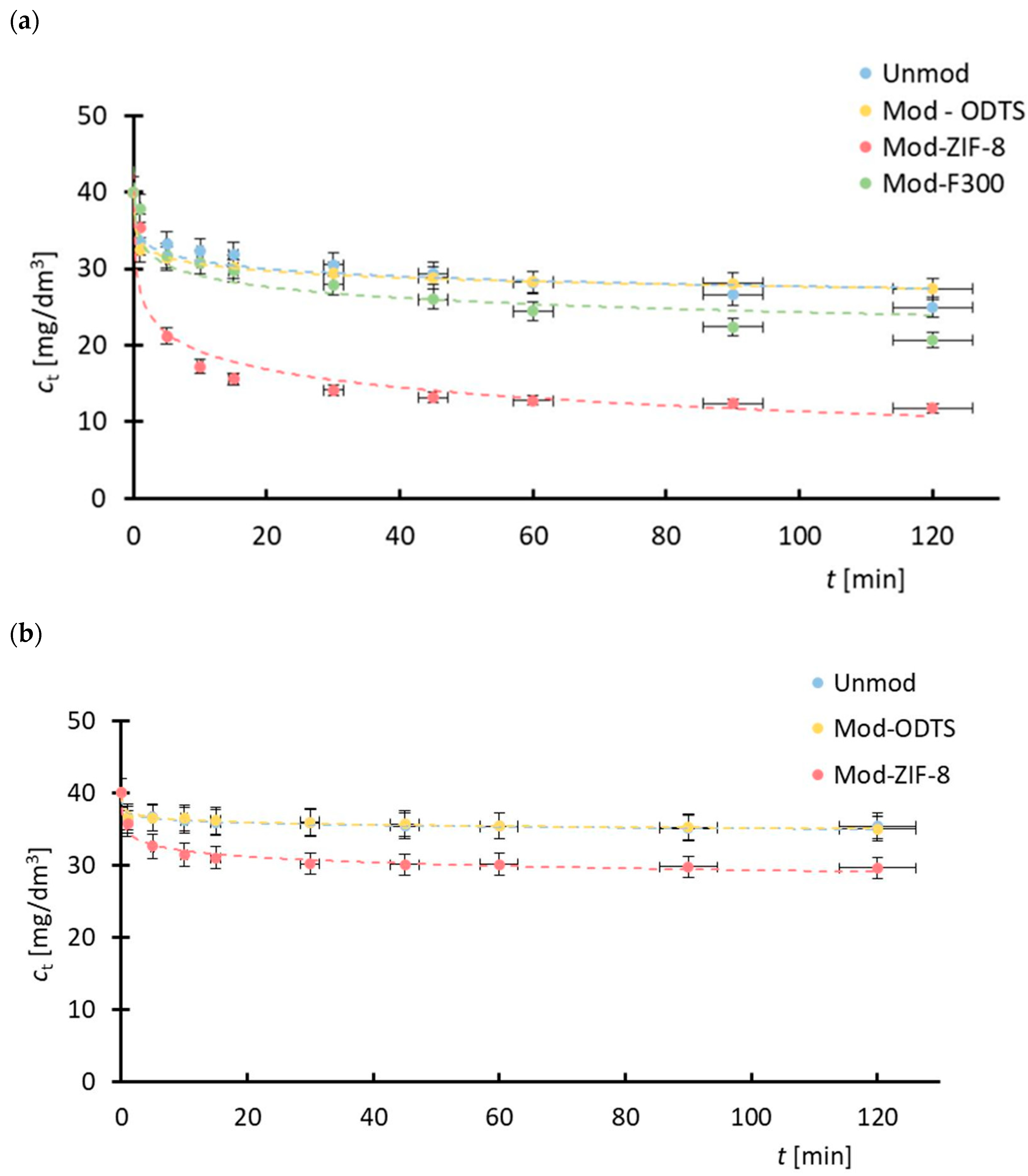 Antibiotics 14 00619 g009