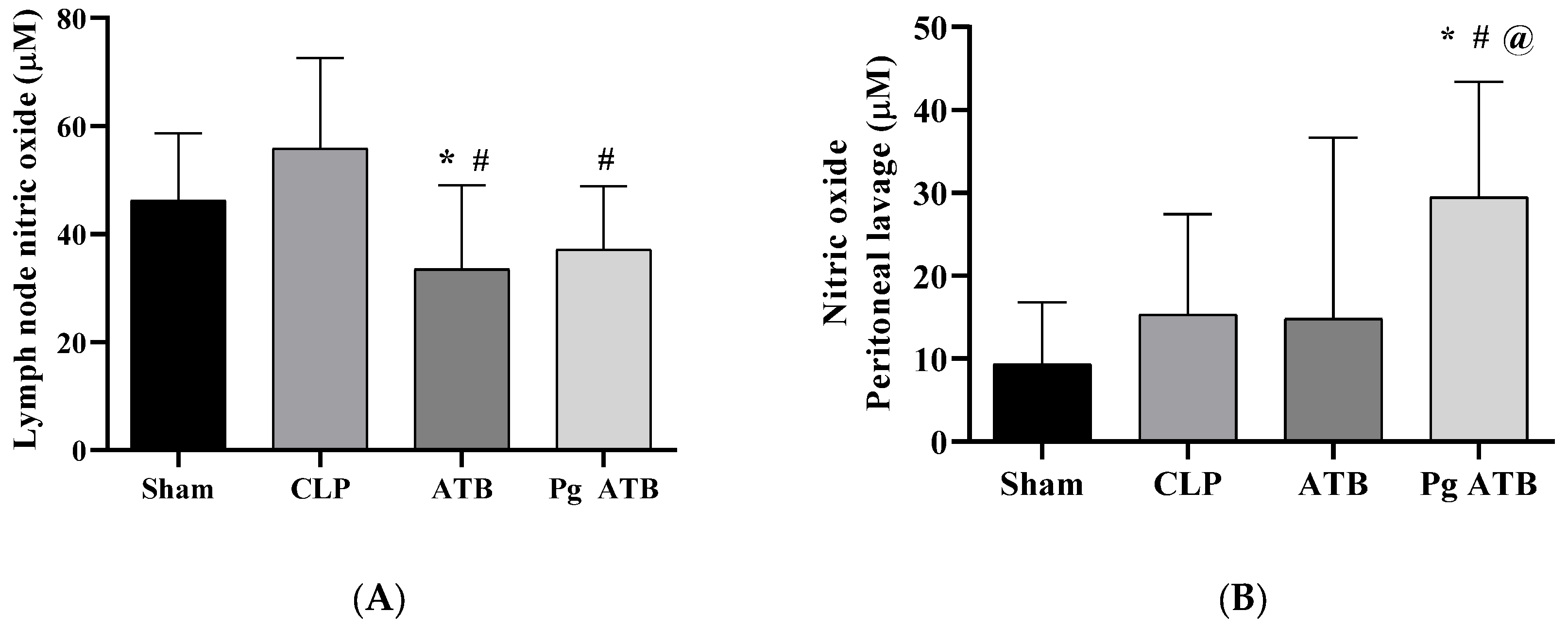 Antibiotics 14 00626 g001
