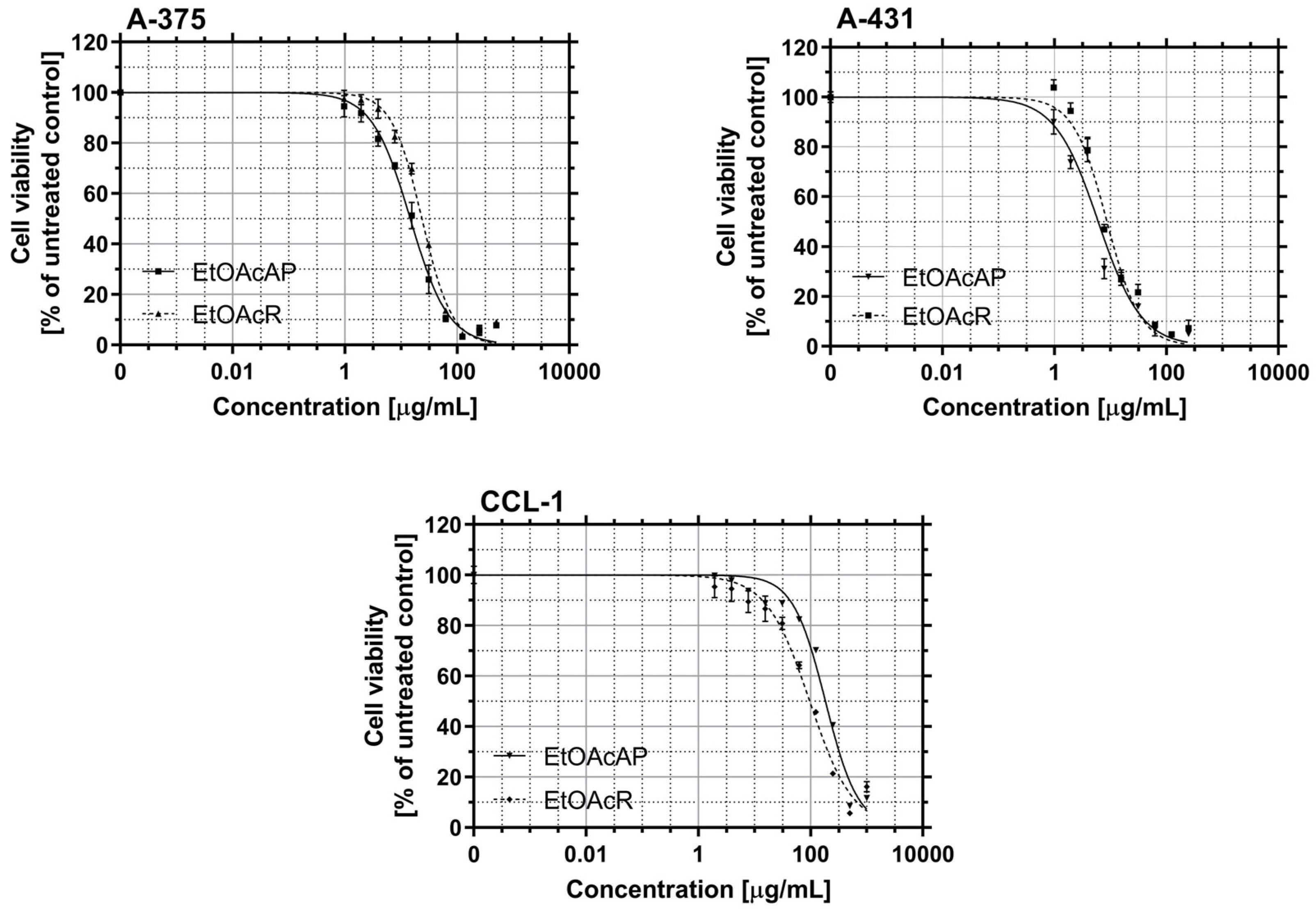 Antibiotics 14 00627 g004