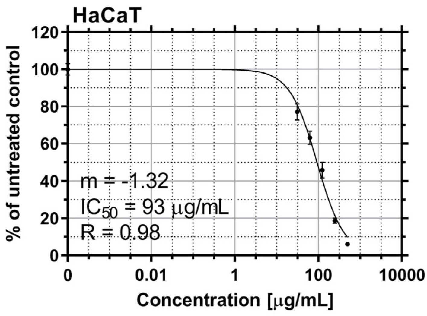Antibiotics 14 00627 g005
