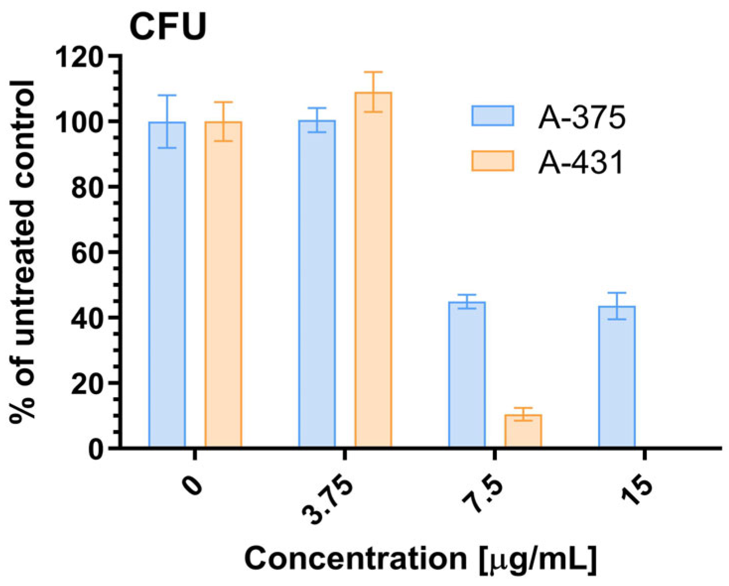 Antibiotics 14 00627 g006
