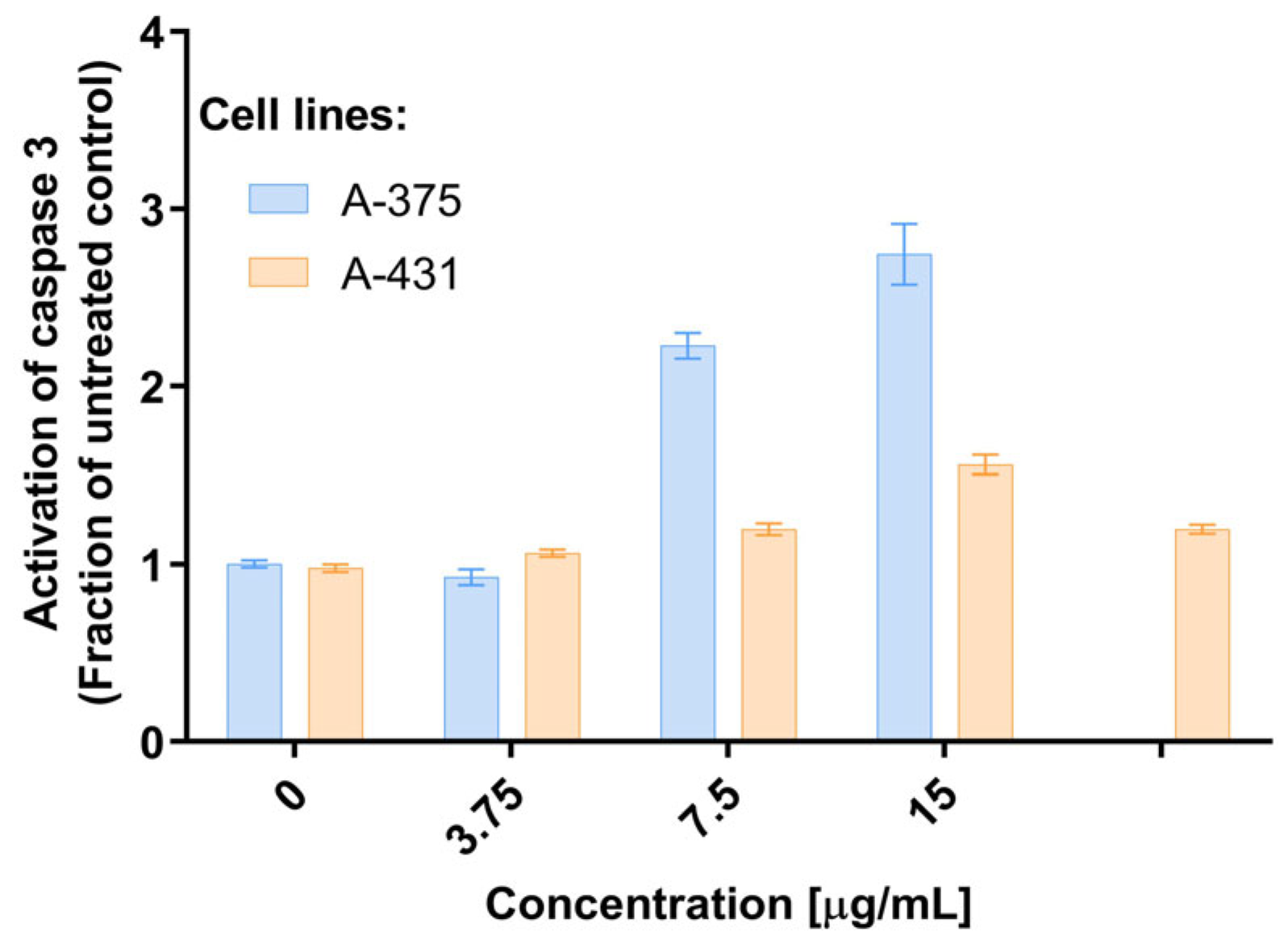 Antibiotics 14 00627 g007