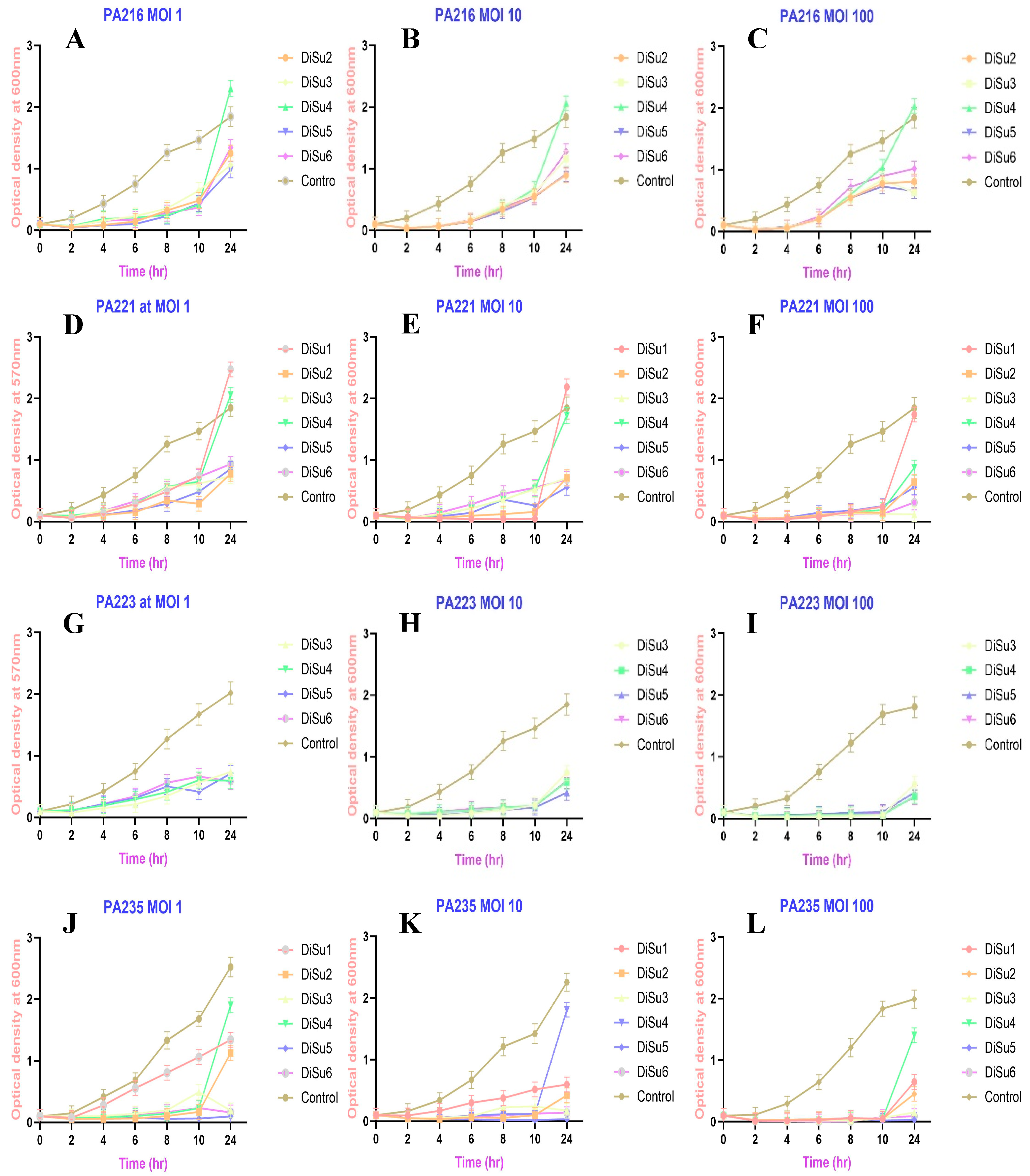 Antibiotics 14 00629 g003