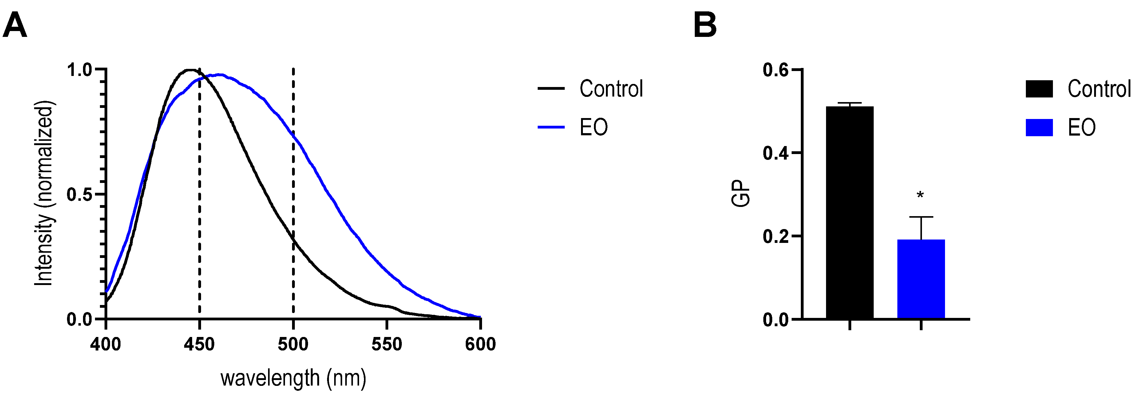 Antibiotics 14 00632 g006