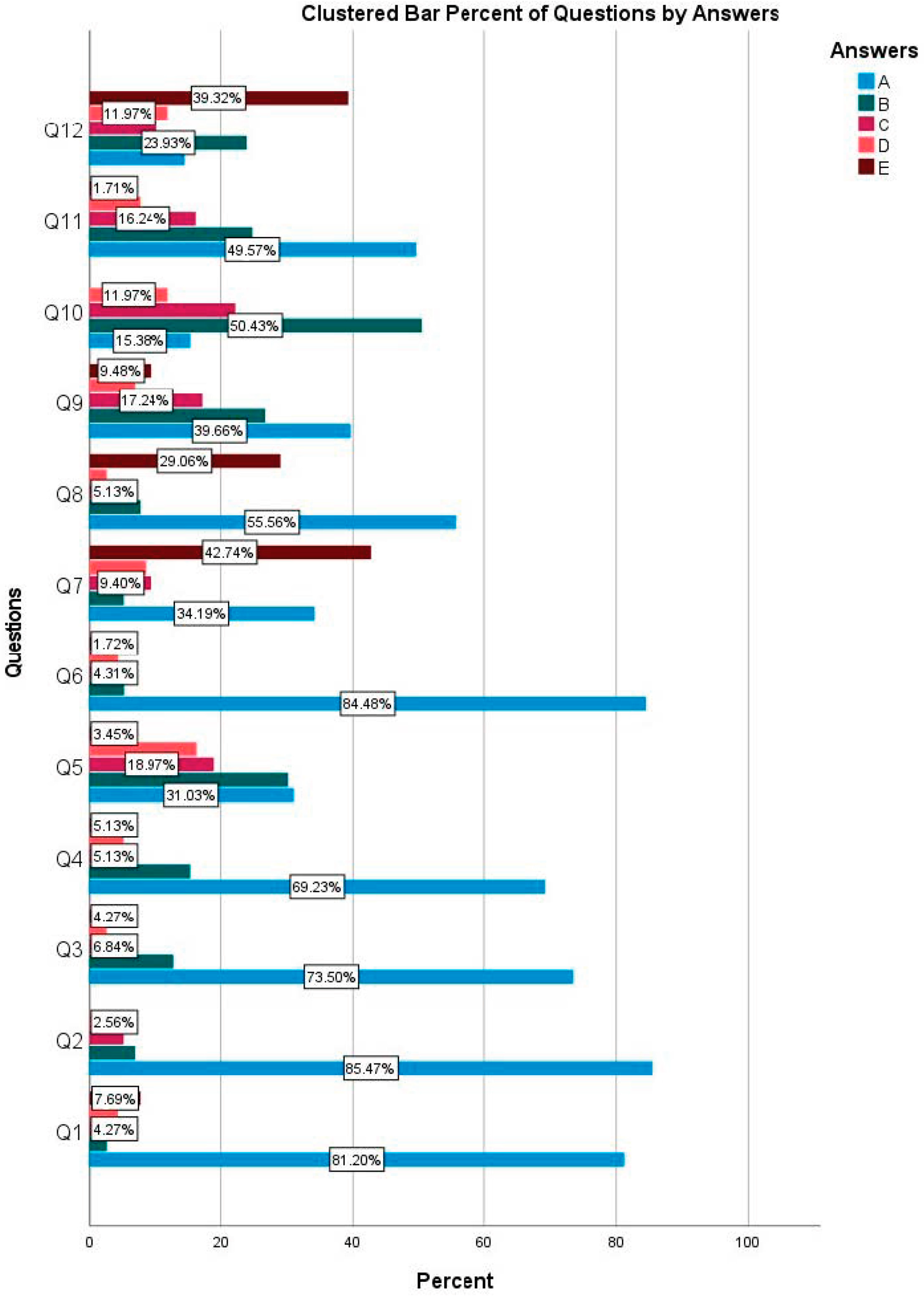 Antibiotics 14 00645 g001
