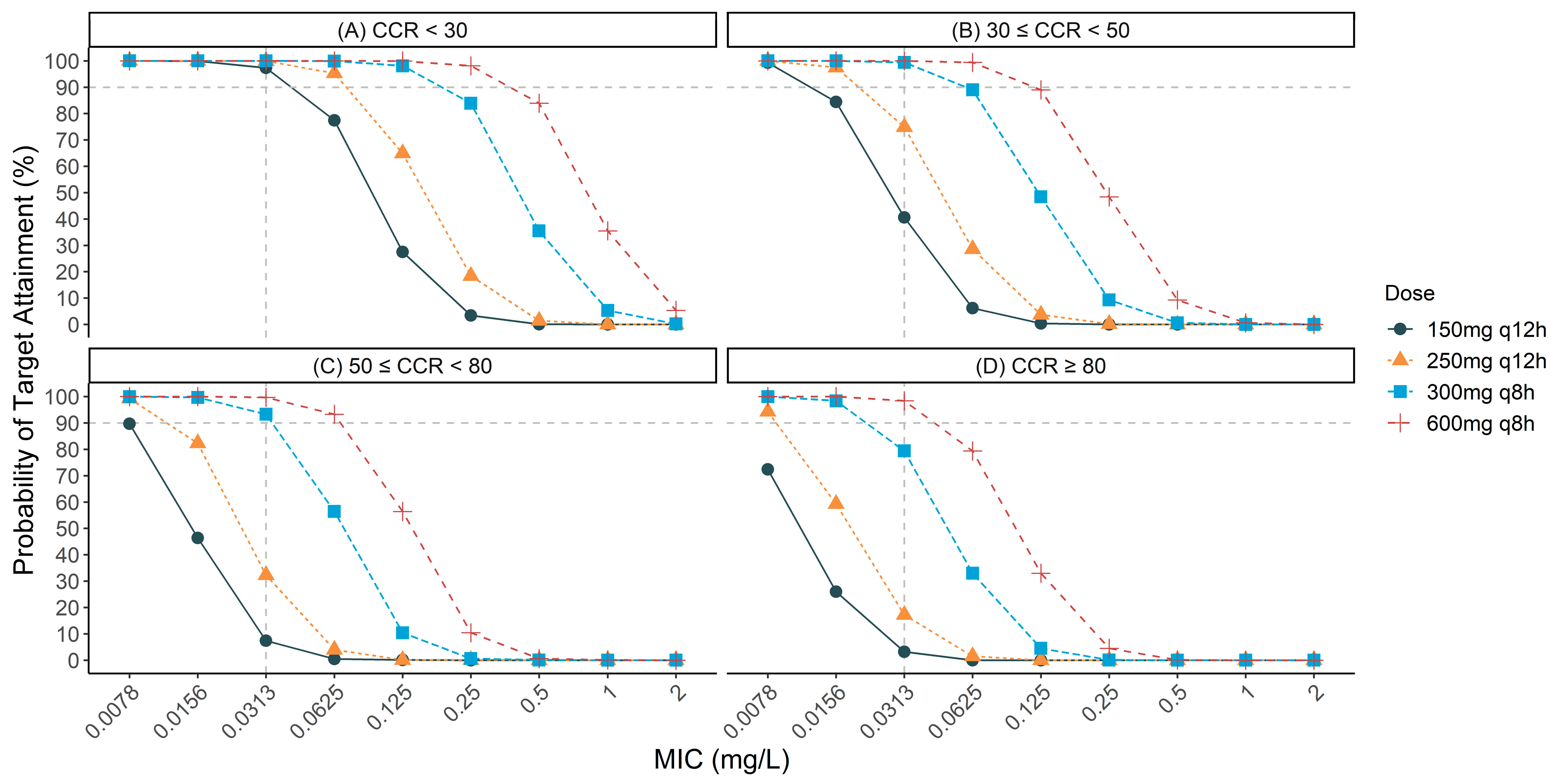 Antibiotics 14 00648 g001
