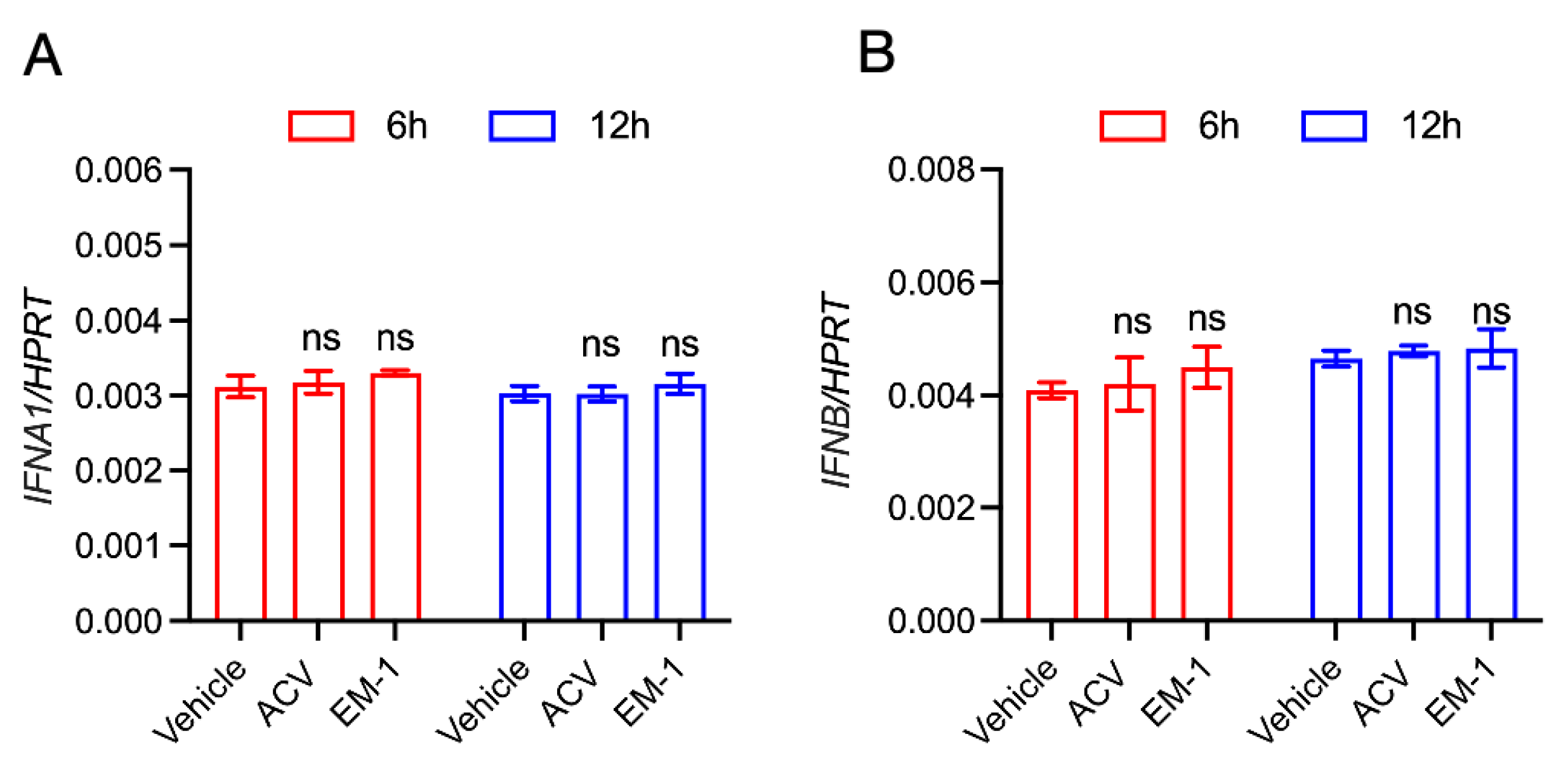 Antibiotics 14 00655 g0a1