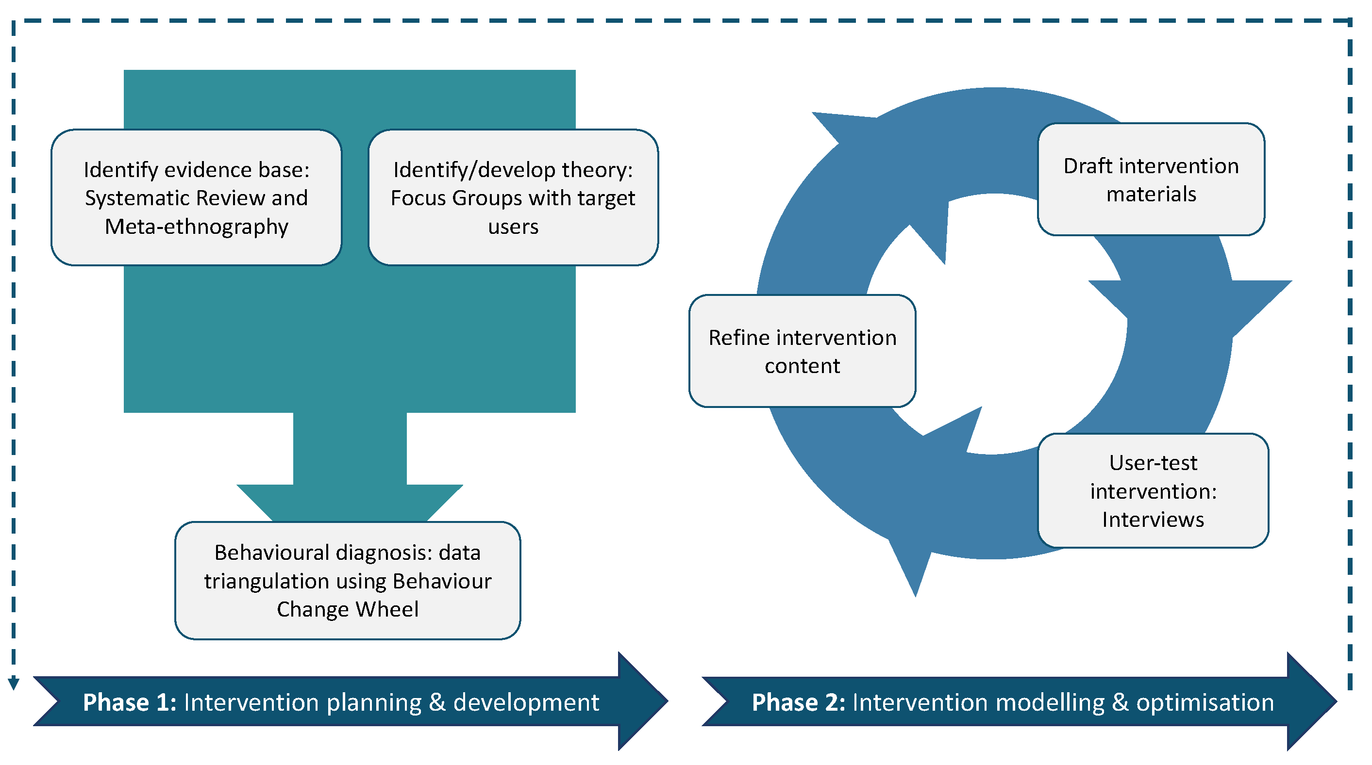 Antibiotics 14 00660 g001