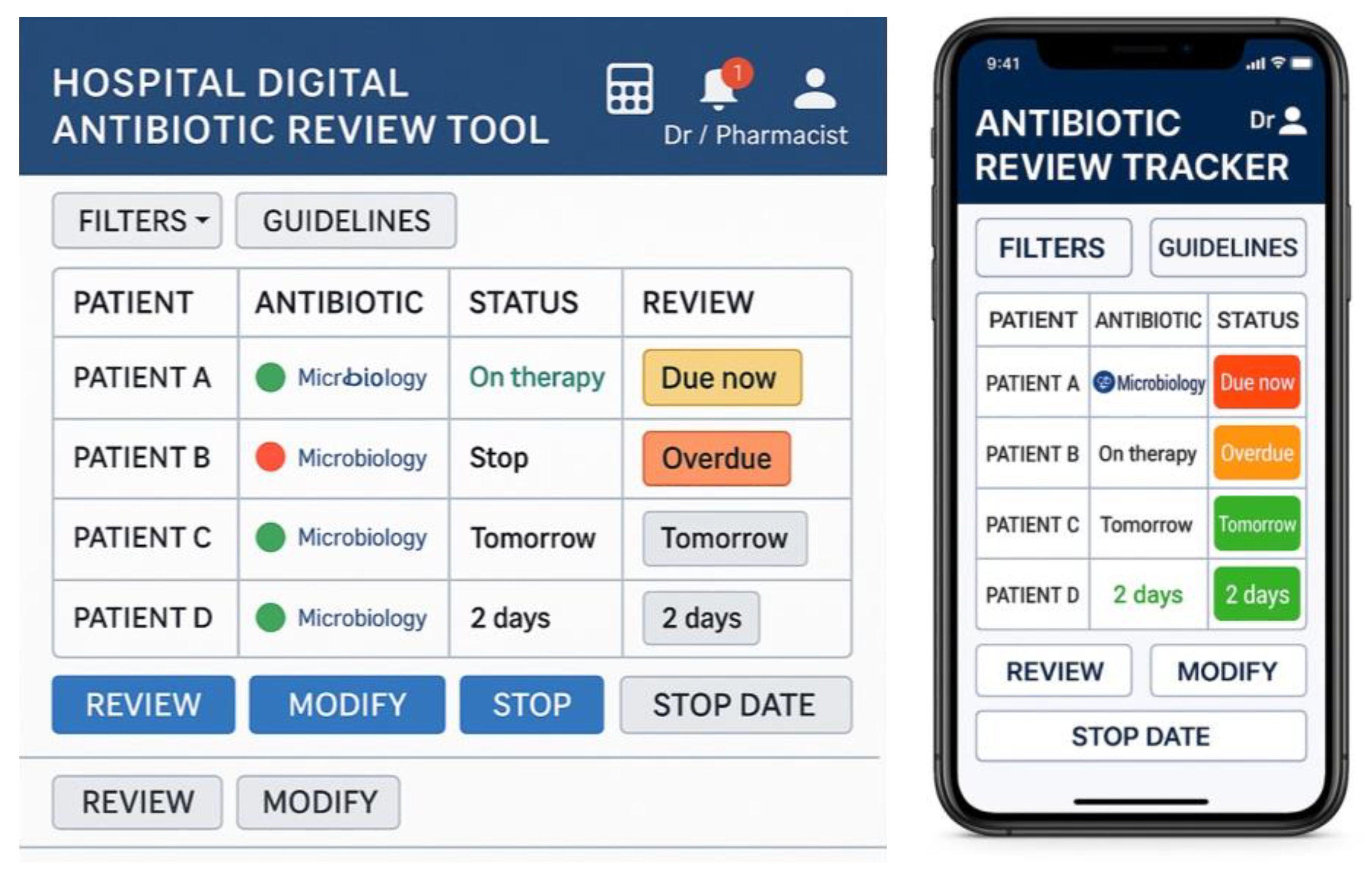 Antibiotics 14 00660 g004