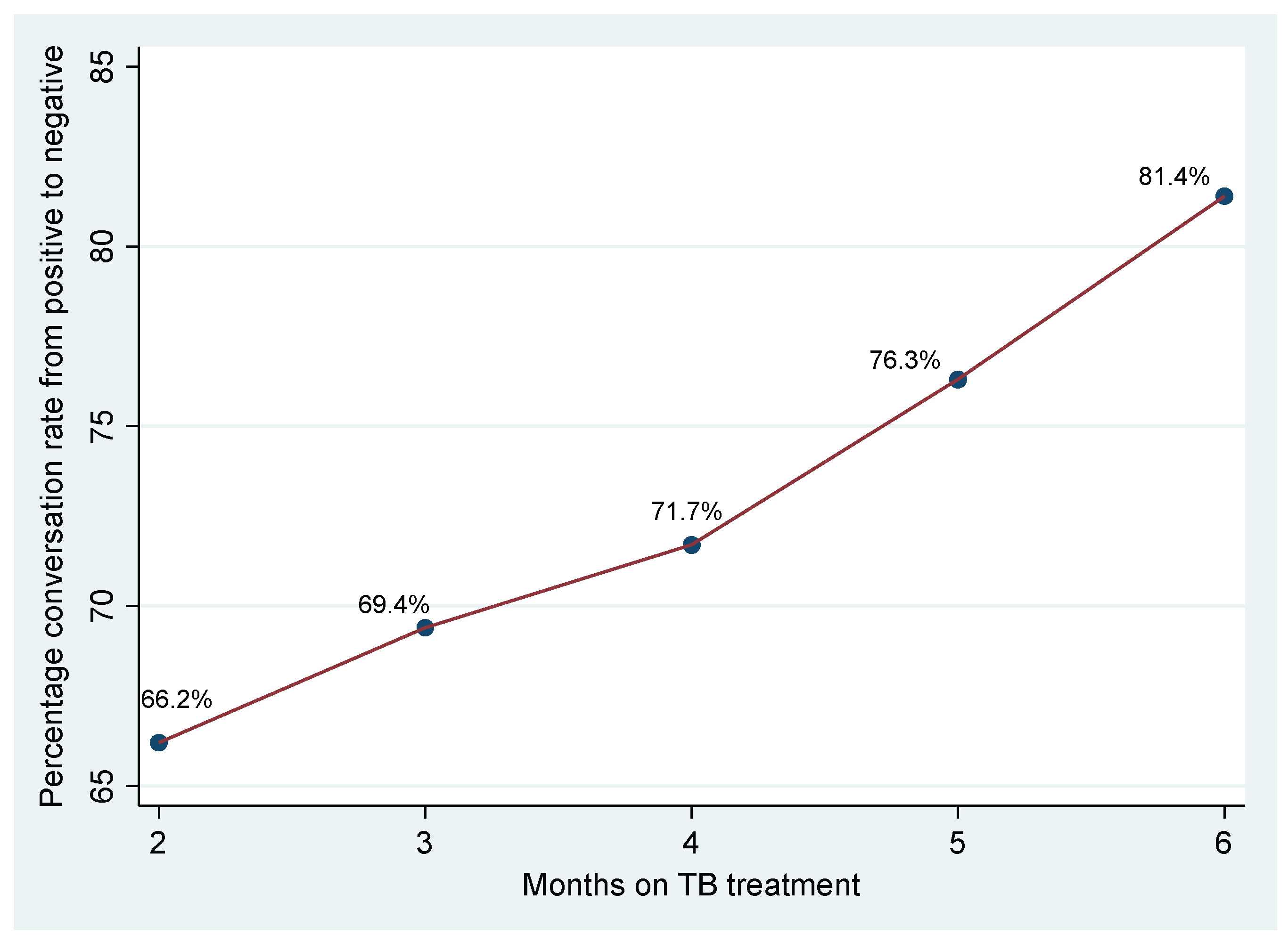 Antibiotics 14 00664 g001
