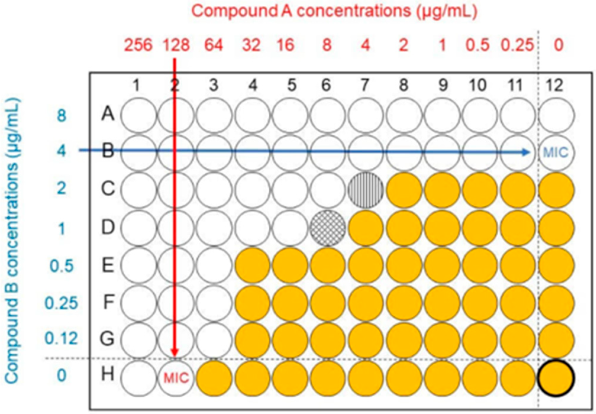 Antibiotics 14 00671 g001