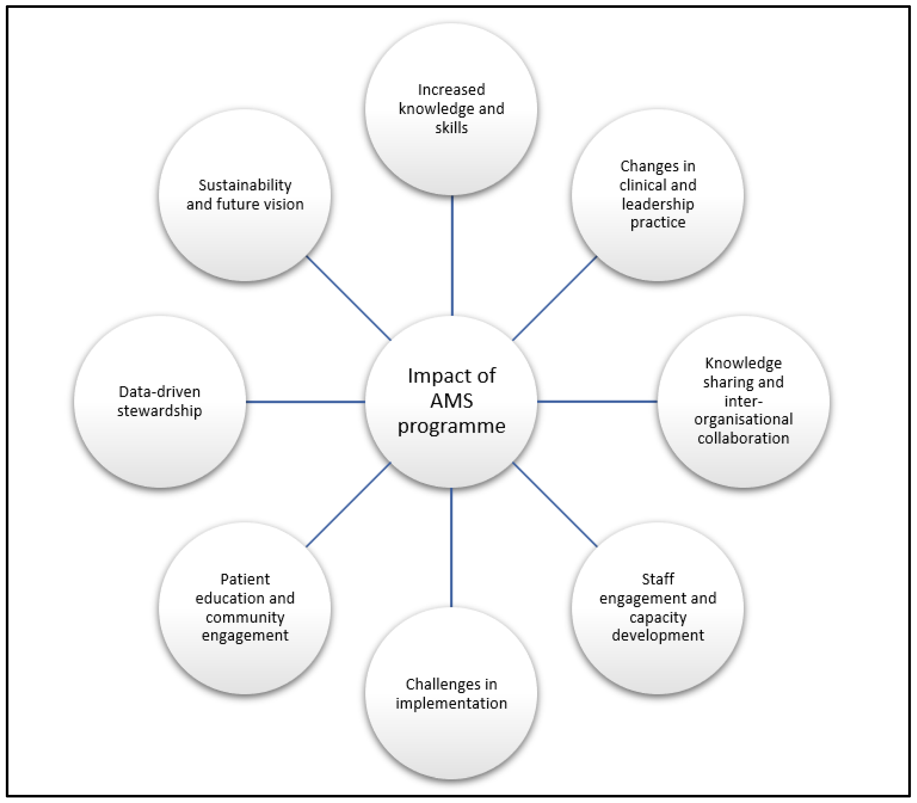 Antibiotics 14 00672 g001