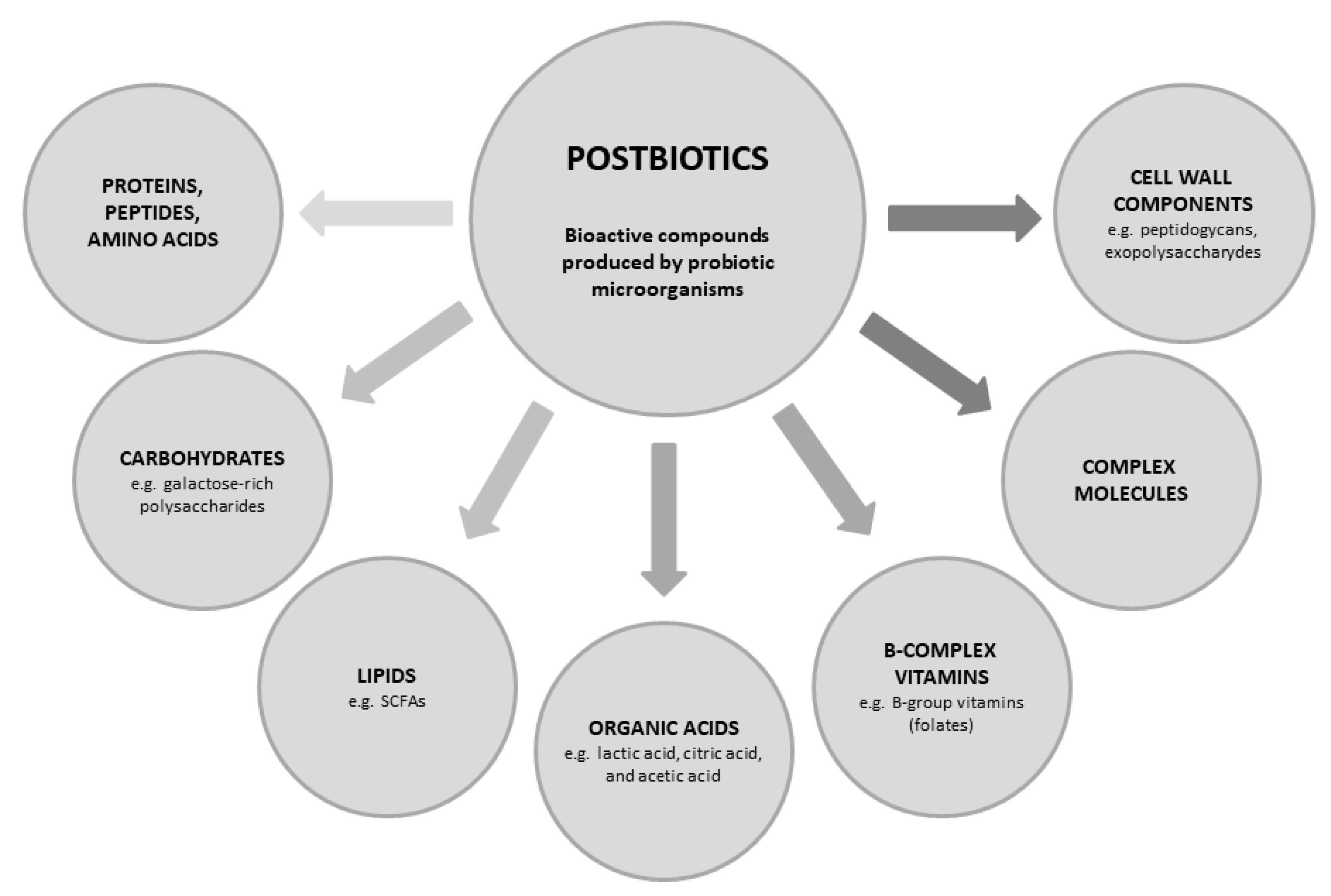 Antibiotics 14 00674 g001