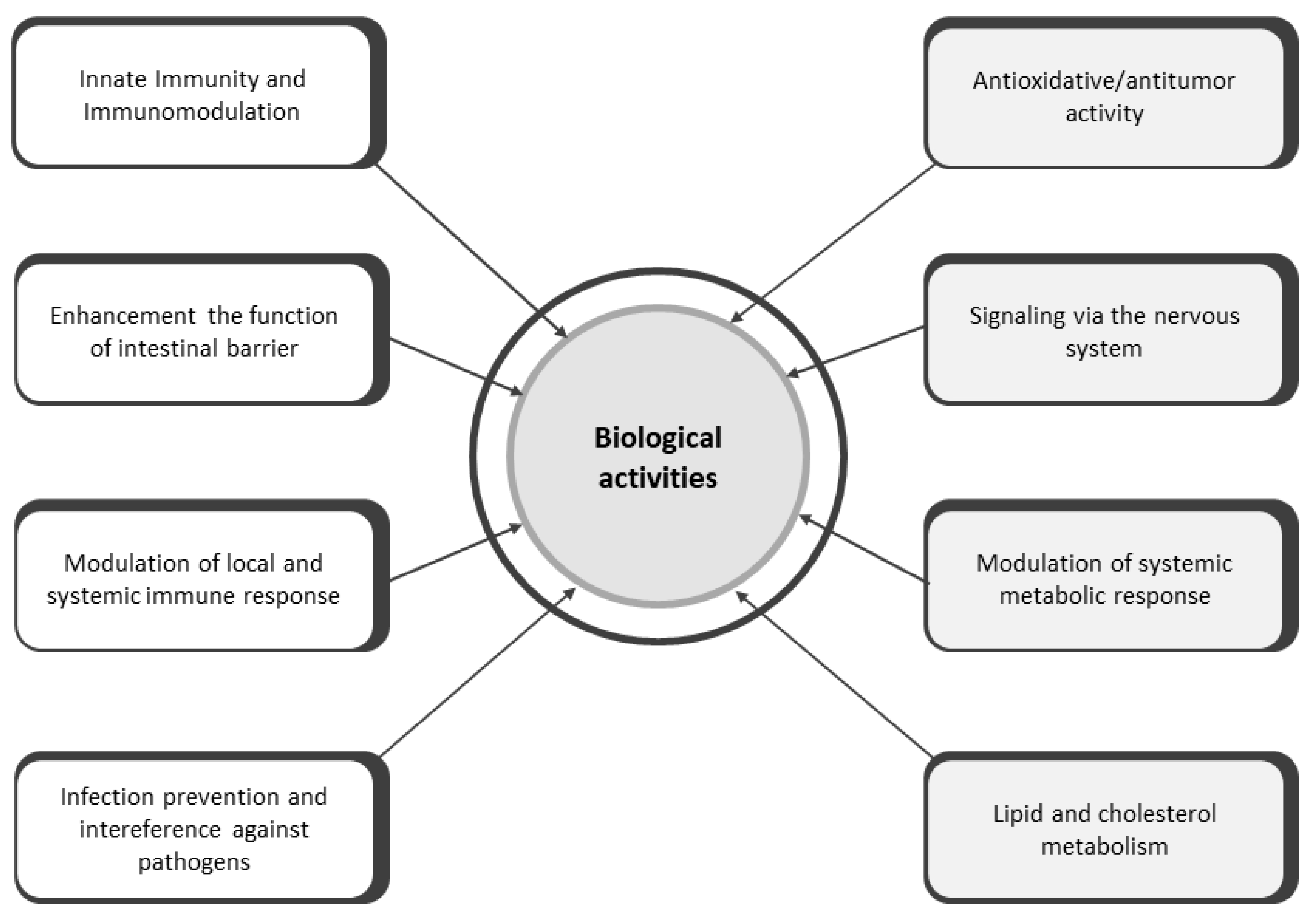 Antibiotics 14 00674 g002
