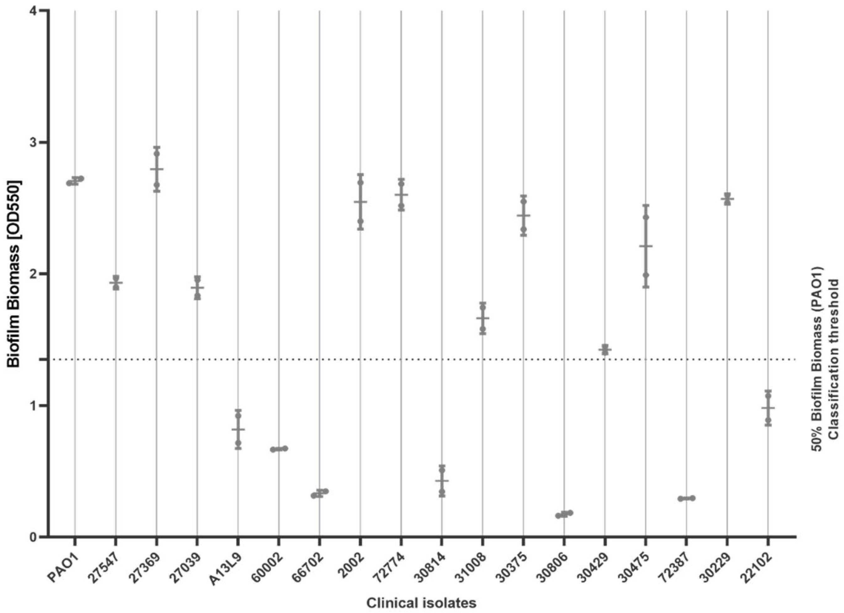 Antibiotics 14 00699 g001
