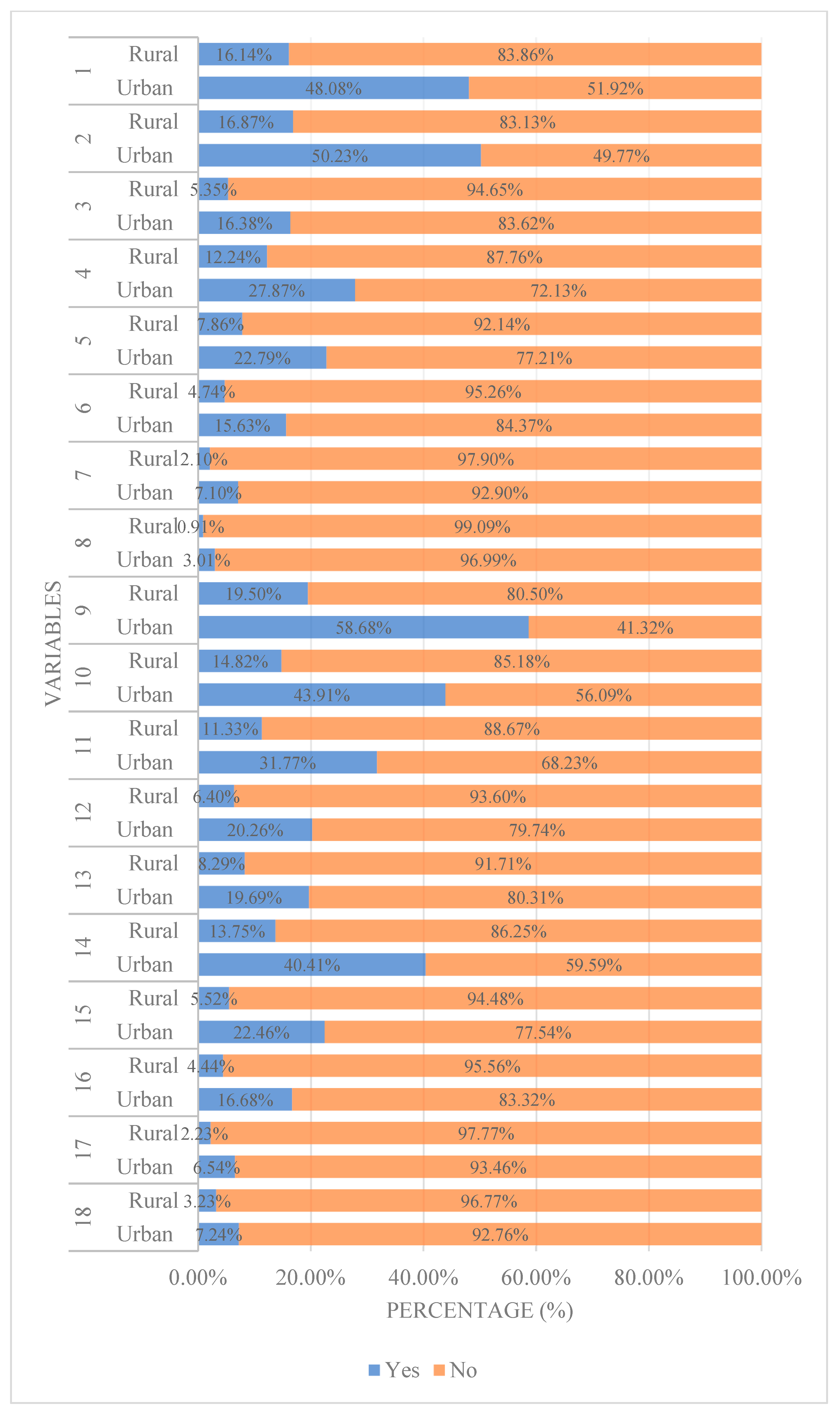 Antibiotics 14 00701 g001