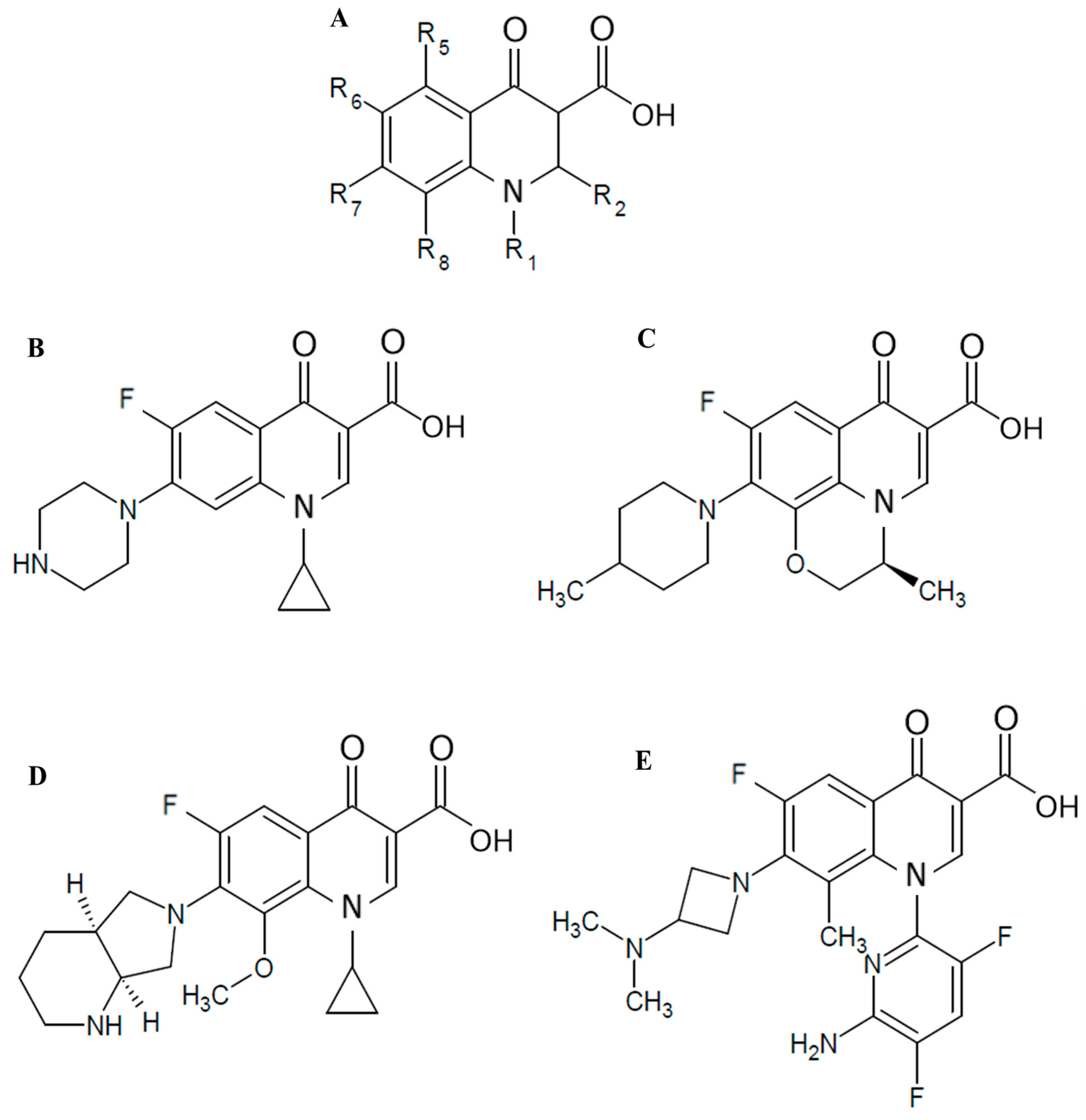 Antibiotics 14 00704 g002 Antibiotics 14 00704 g002