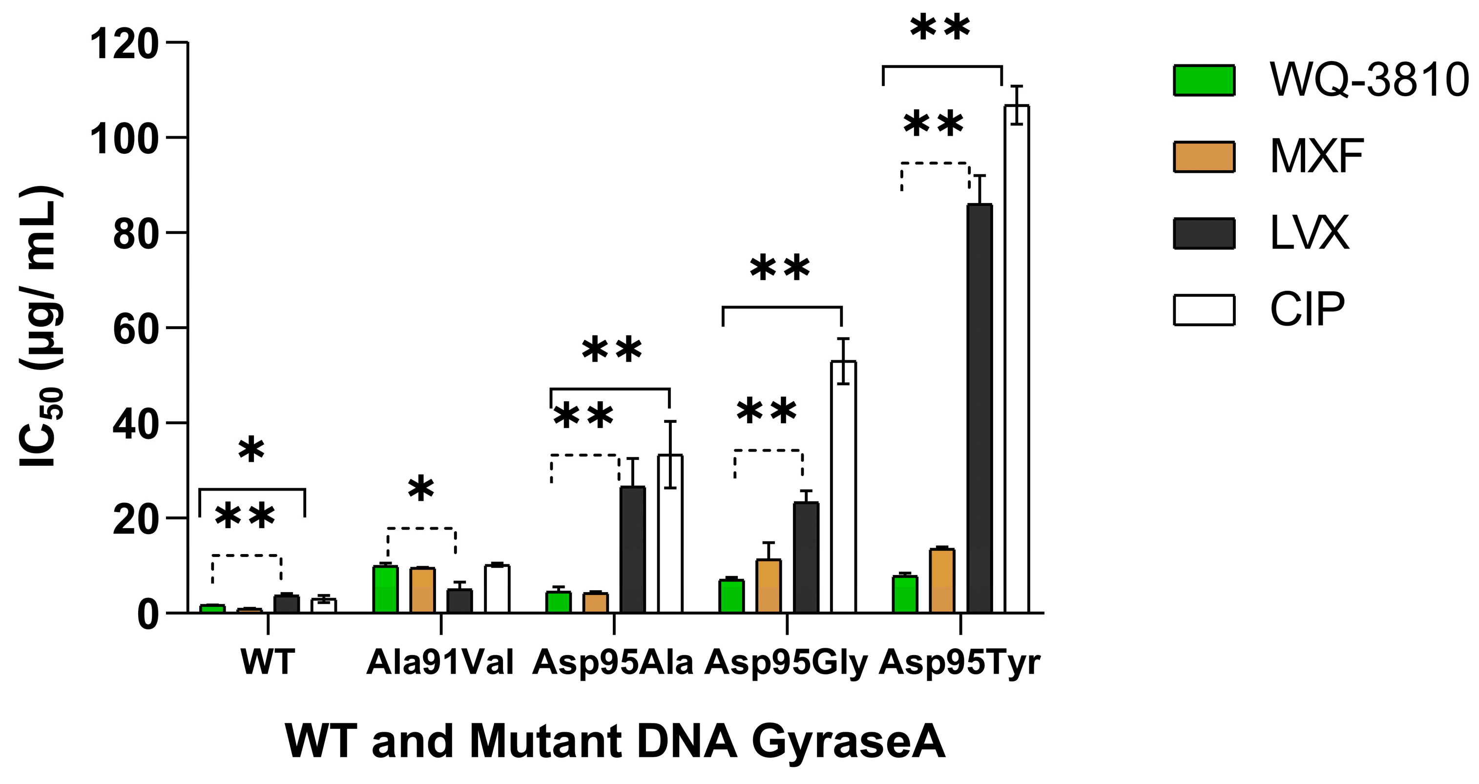 Antibiotics 14 00704 g003 Antibiotics 14 00704 g003