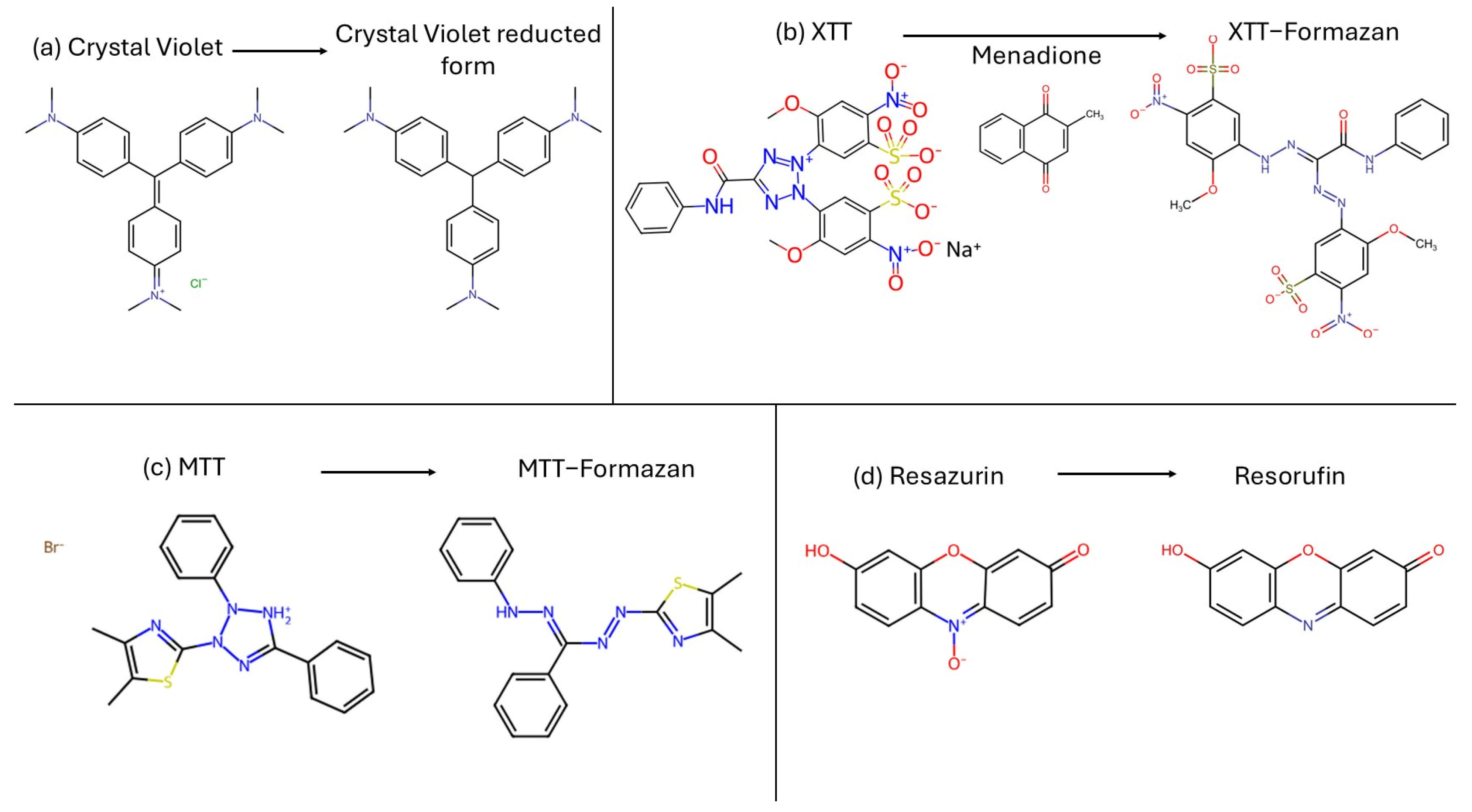 Antibiotics 14 00718 g004 Antibiotics 14 00718 g004