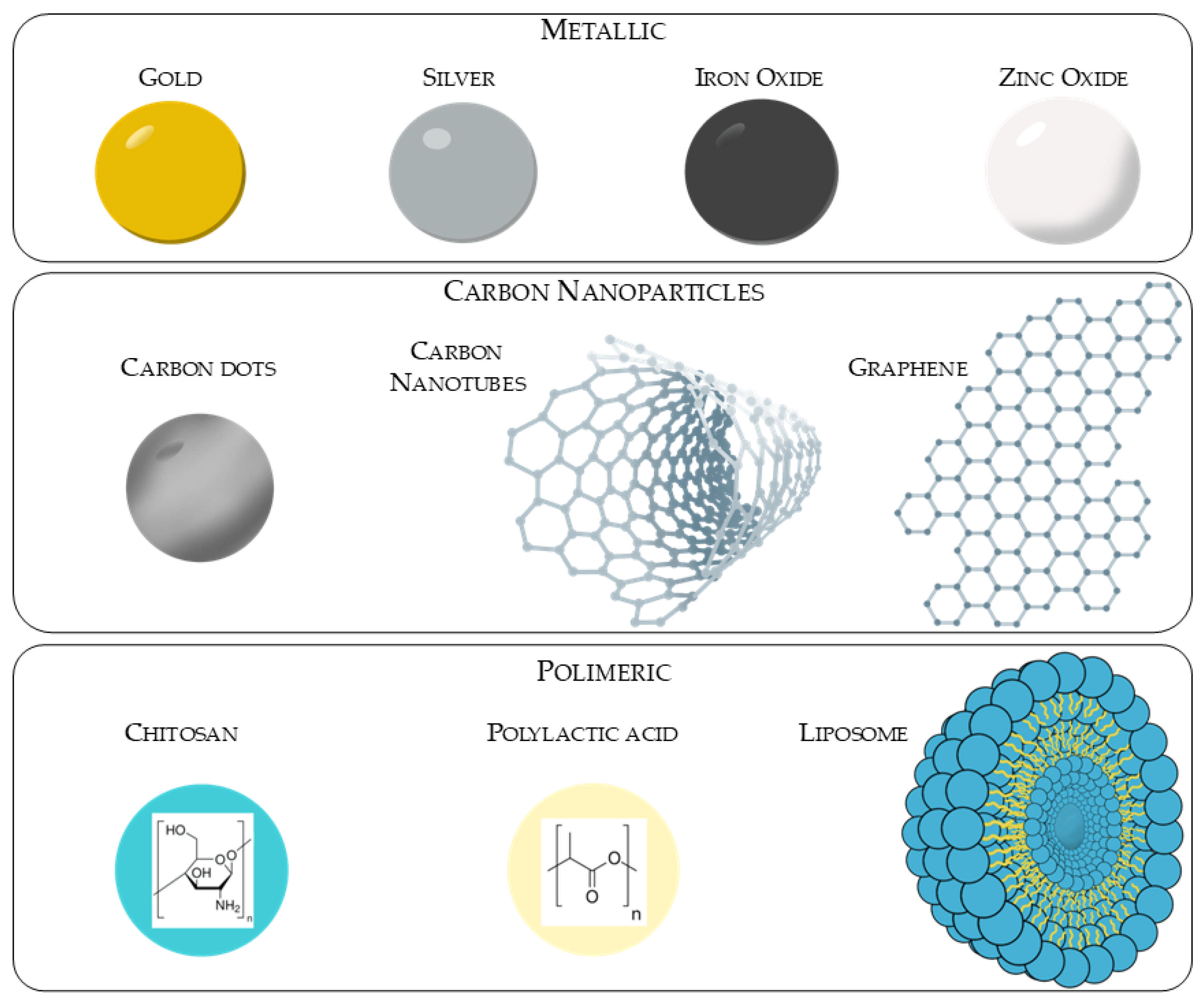 Antibiotics 14 00718 g005 Antibiotics 14 00718 g005