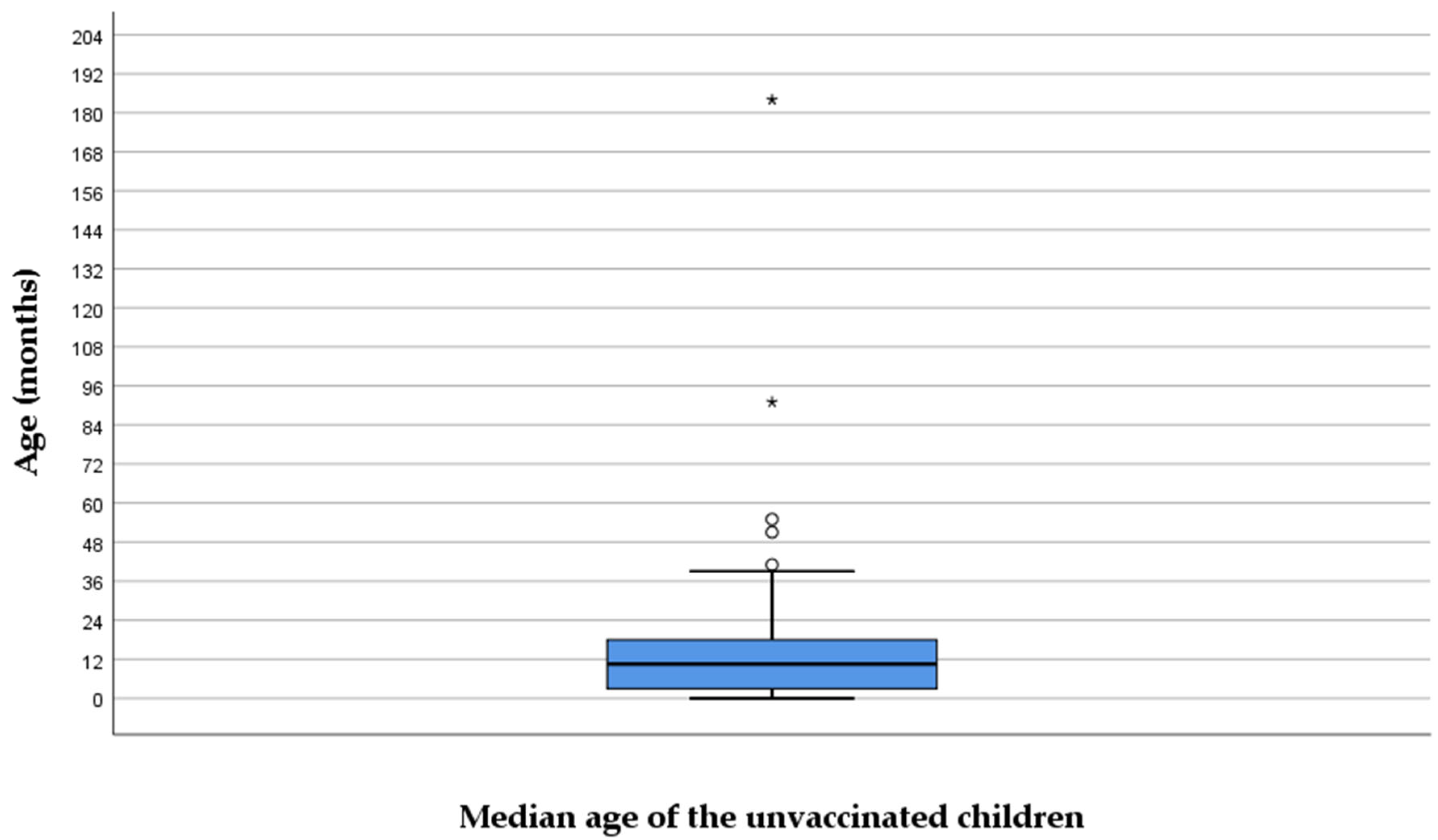 Antibiotics 14 00730 g003