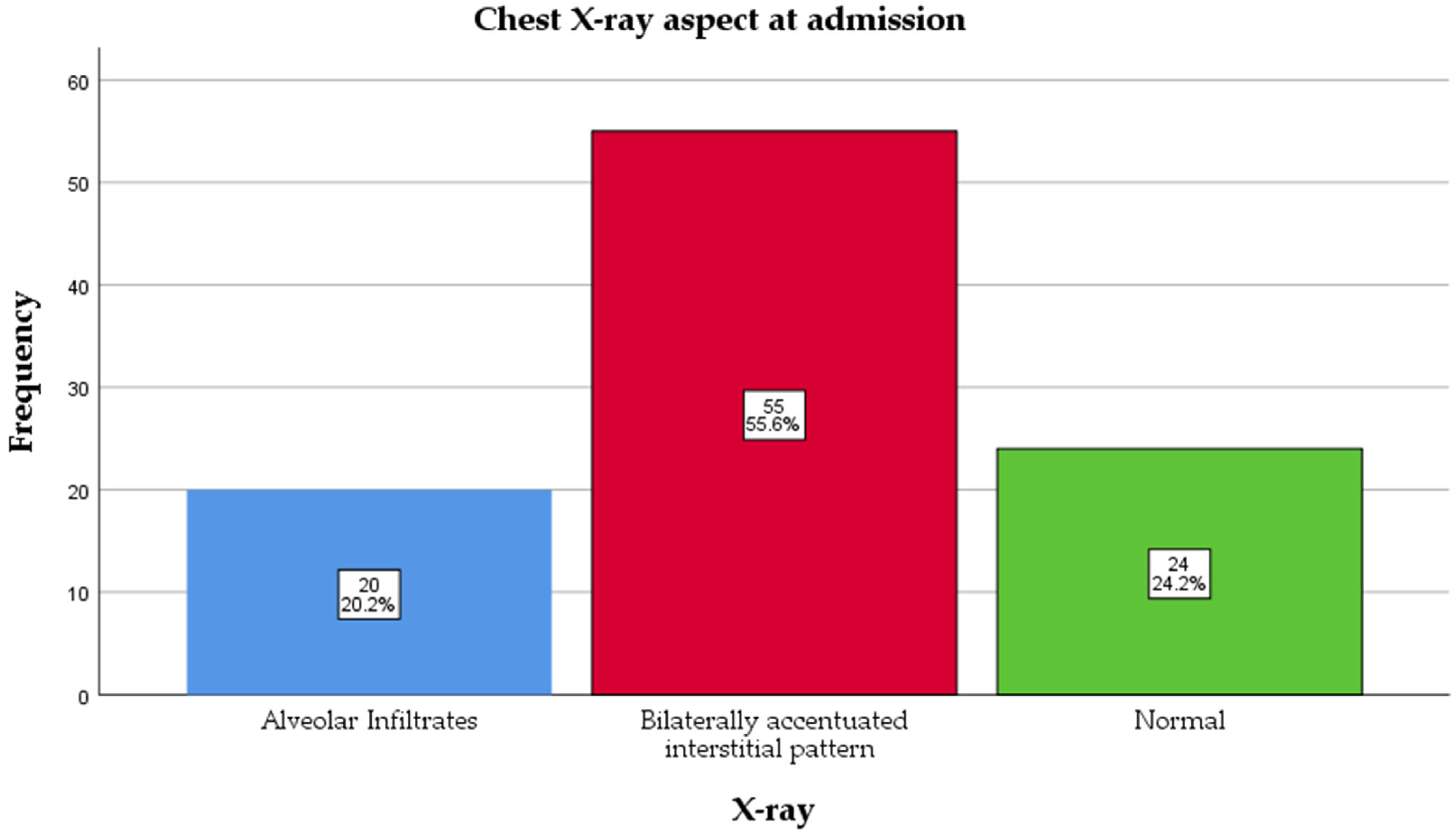 Antibiotics 14 00730 g004