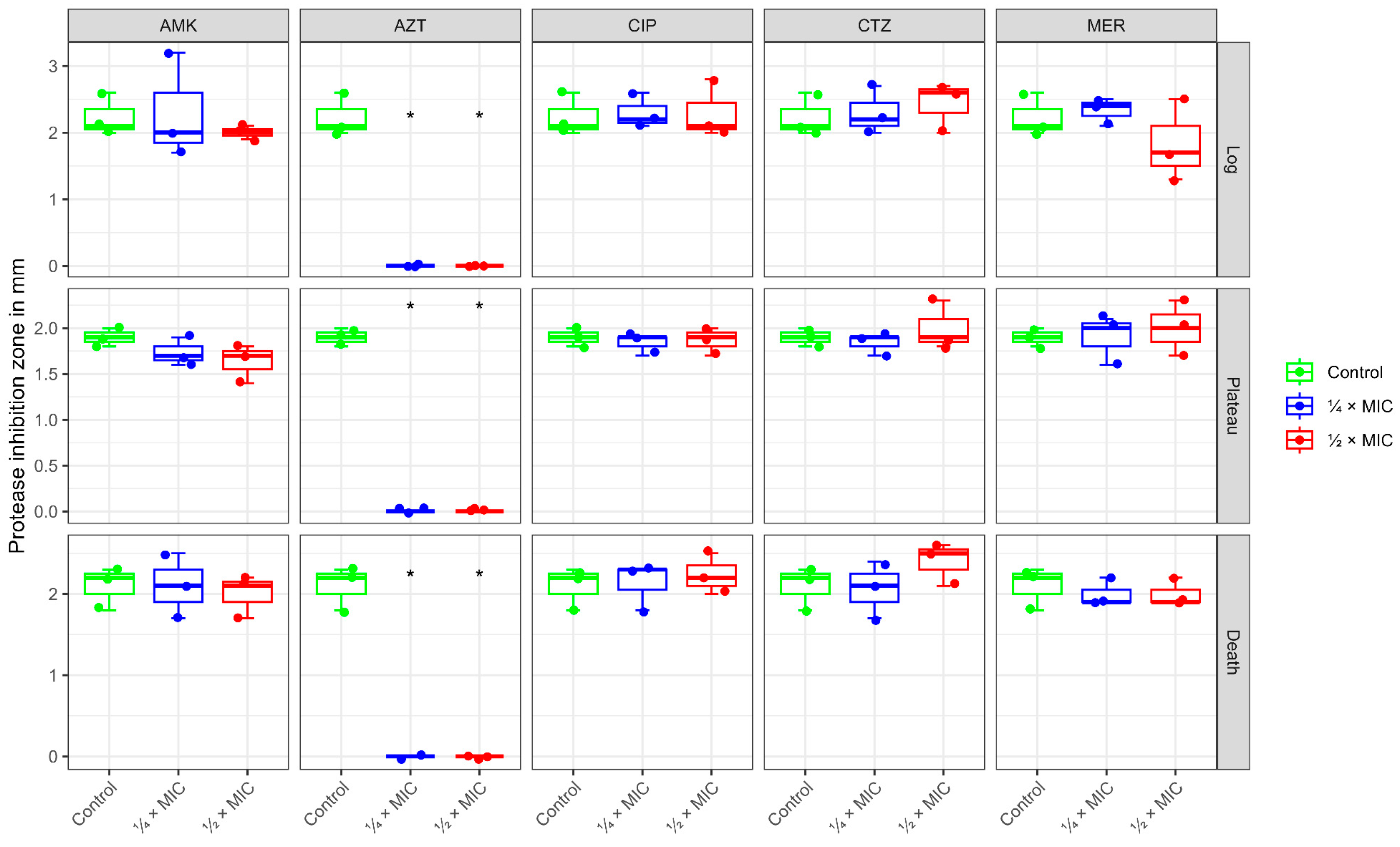 Antibiotics 14 00731 g003