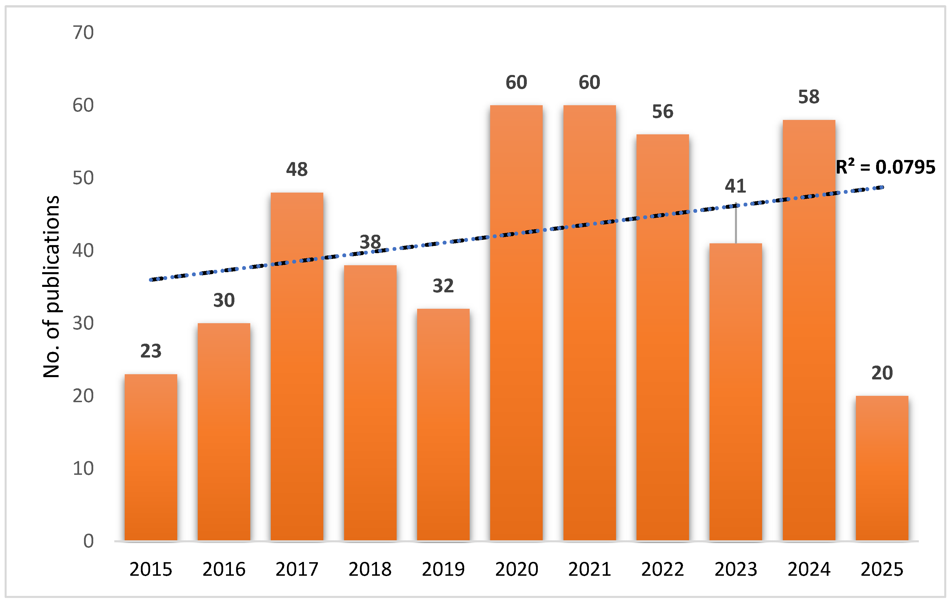 Antibiotics 14 00736 g001 Antibiotics 14 00736 g001