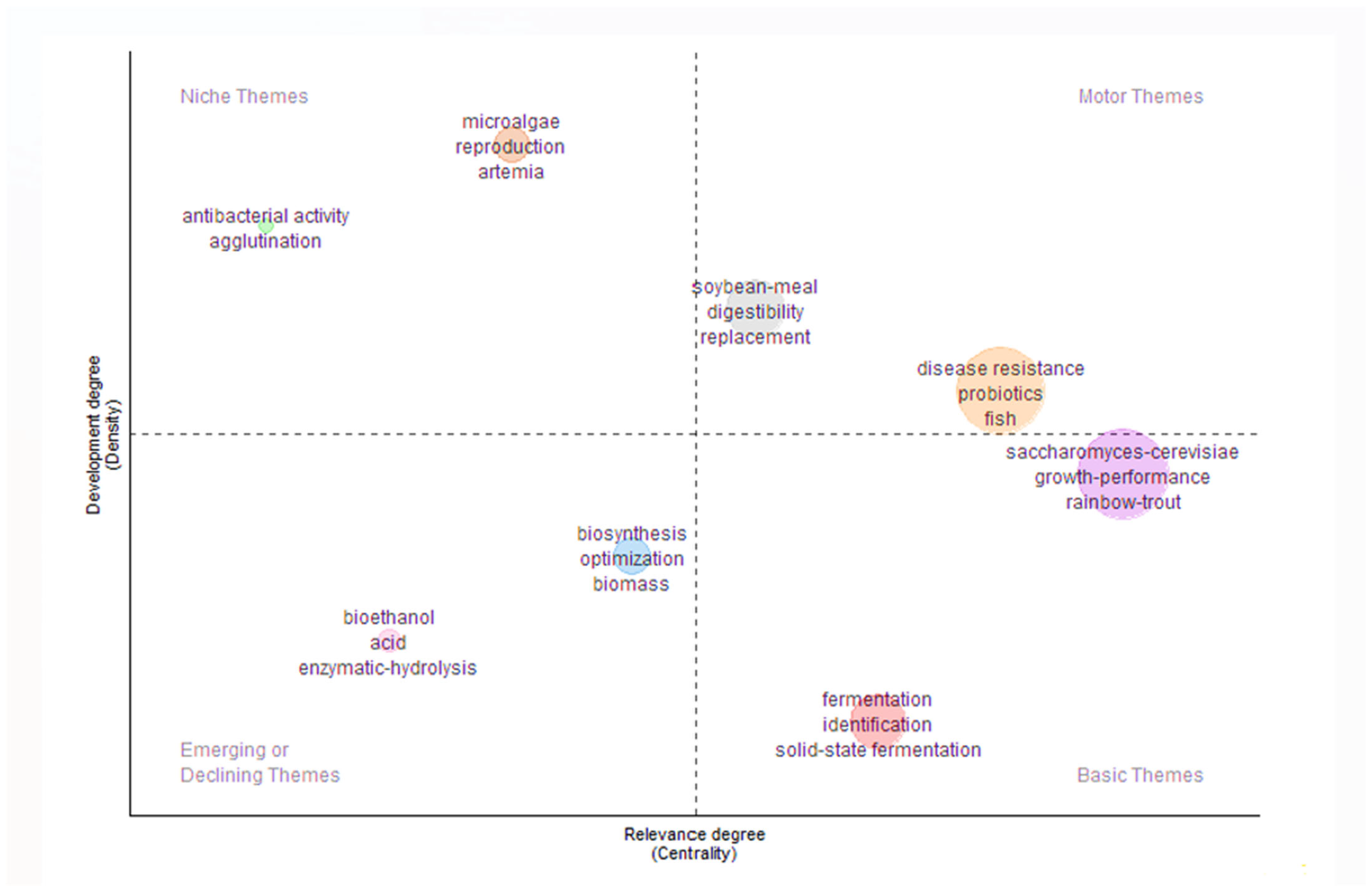 Antibiotics 14 00736 g006 Antibiotics 14 00736 g006