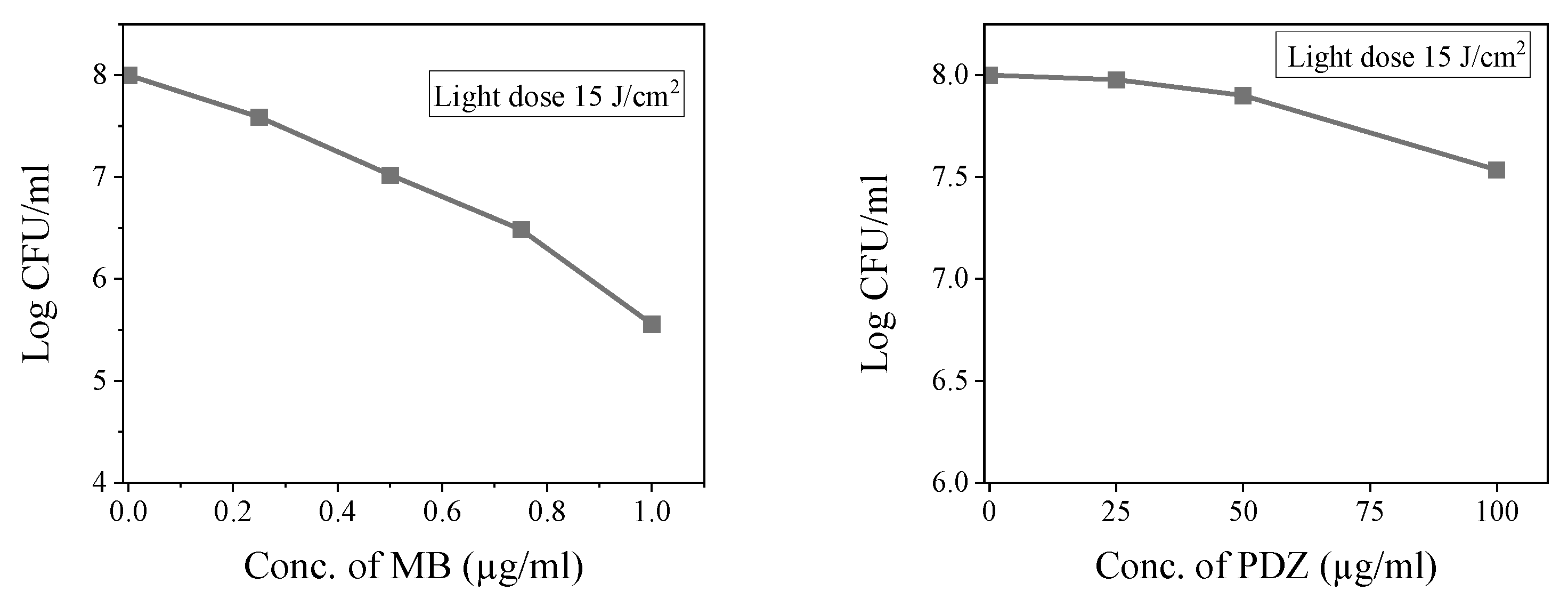 Antibiotics 14 00766 g001
