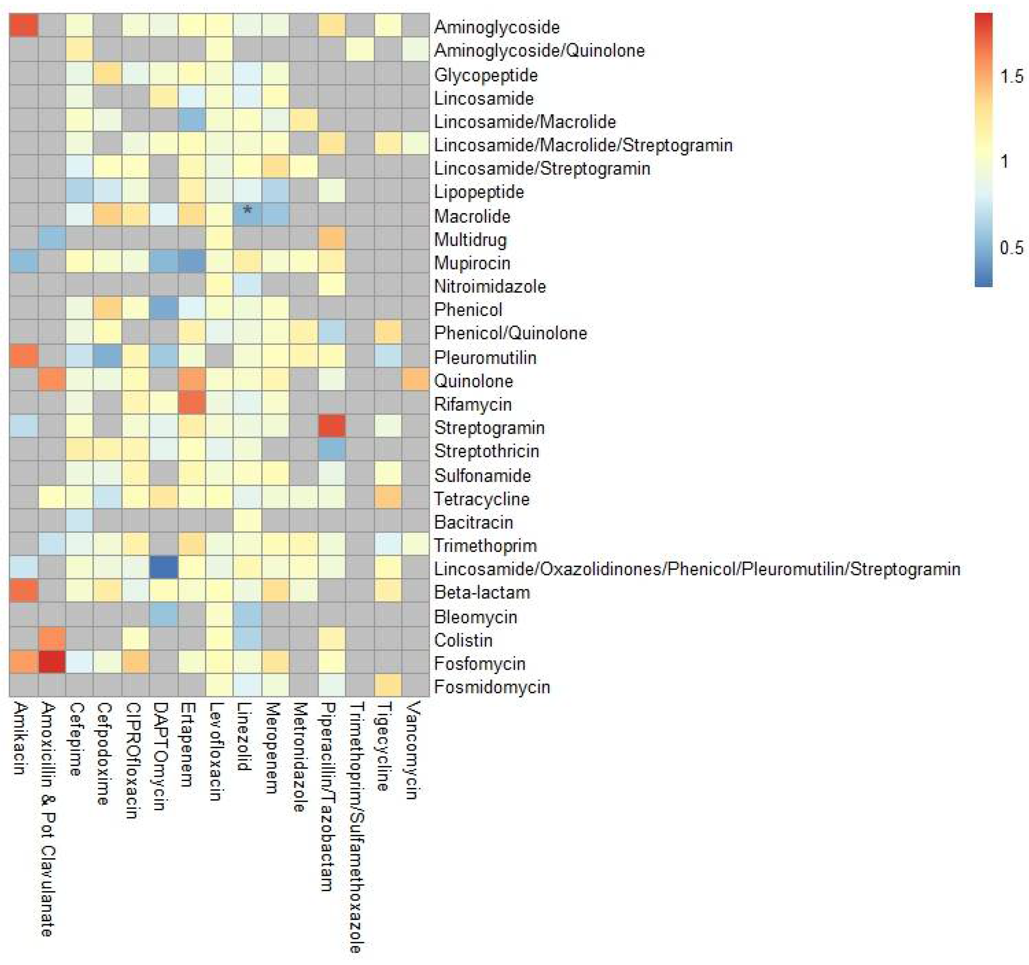 Antibiotics 14 00770 g004 Antibiotics 14 00770 g004
