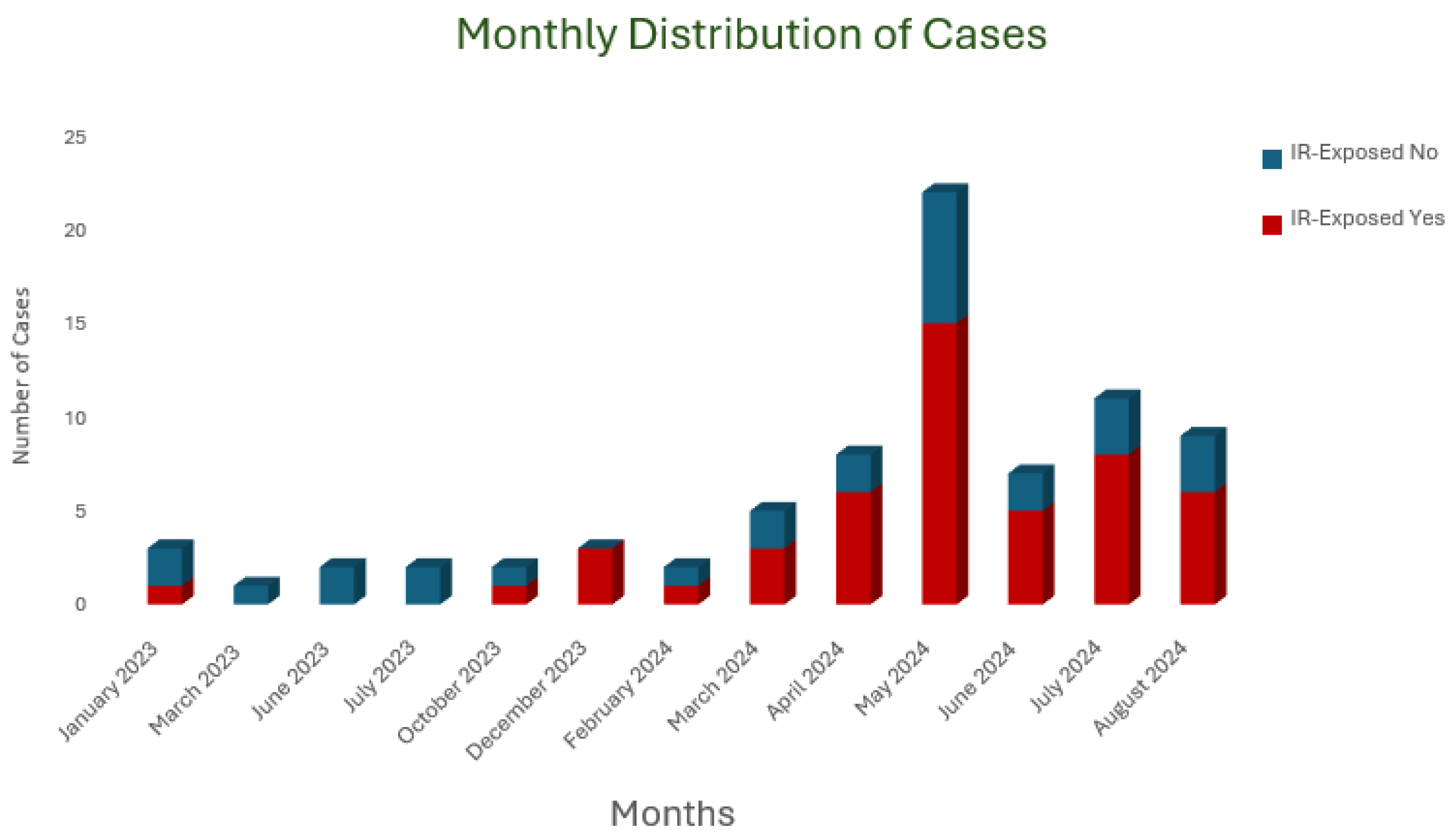 Antibiotics 14 00774 g001